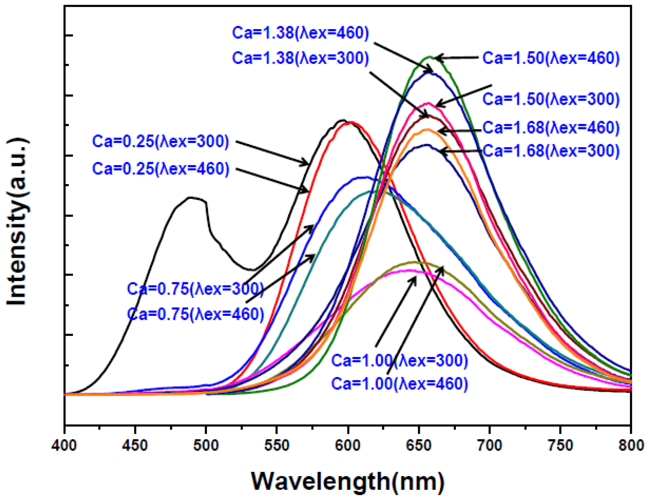 Materials 09 00178 g011