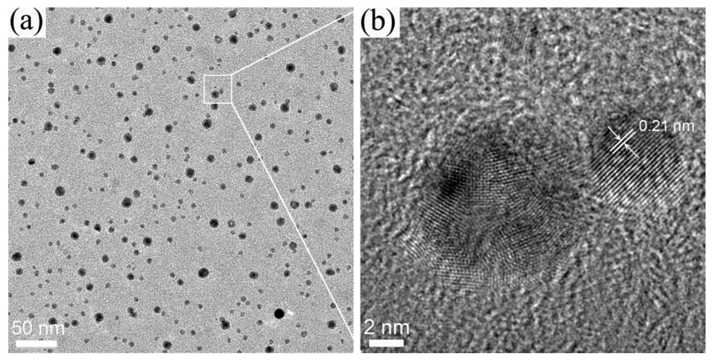 Materials 09 00184 g002