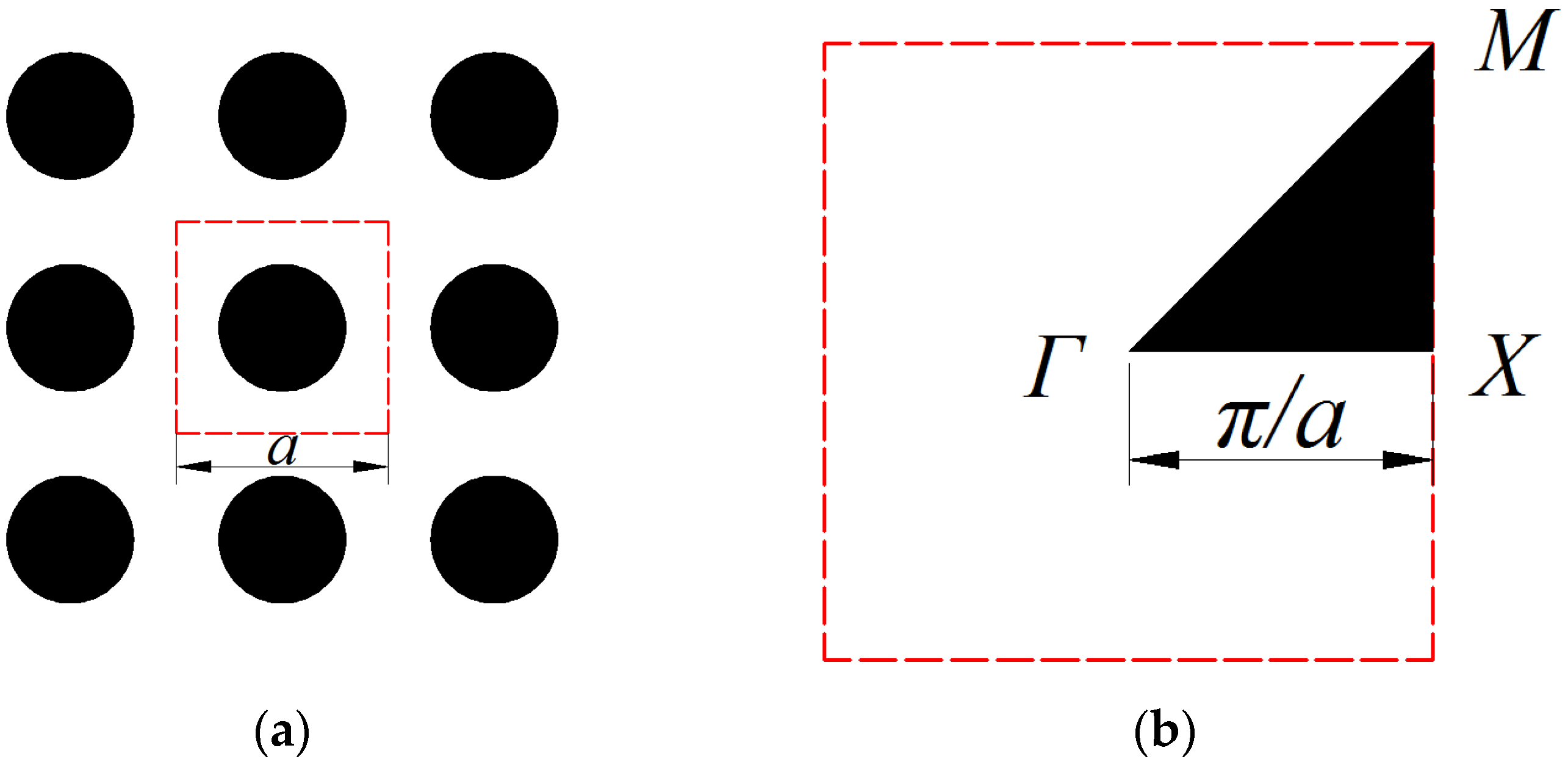 Materials 09 00186 g001