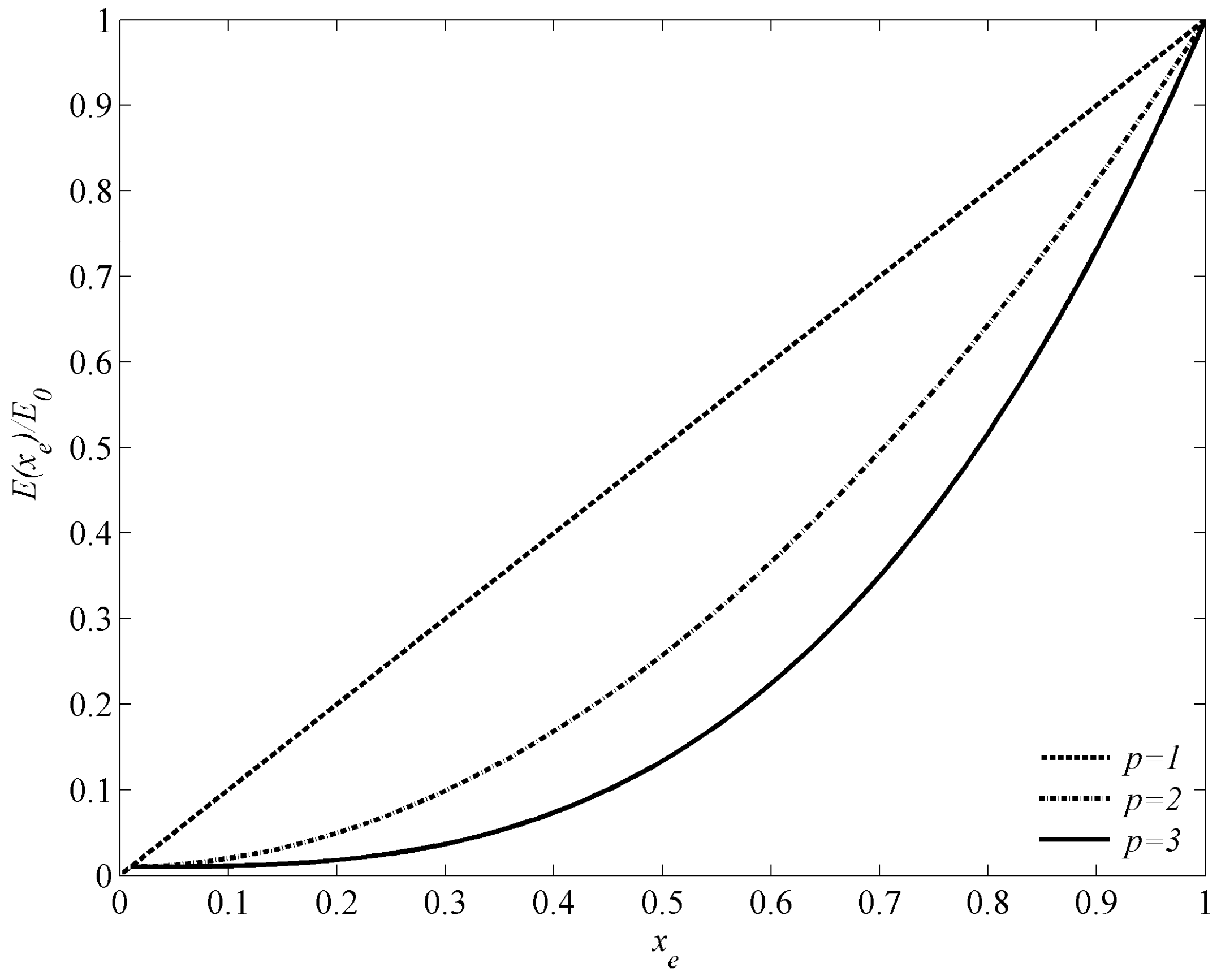 Materials 09 00186 g002