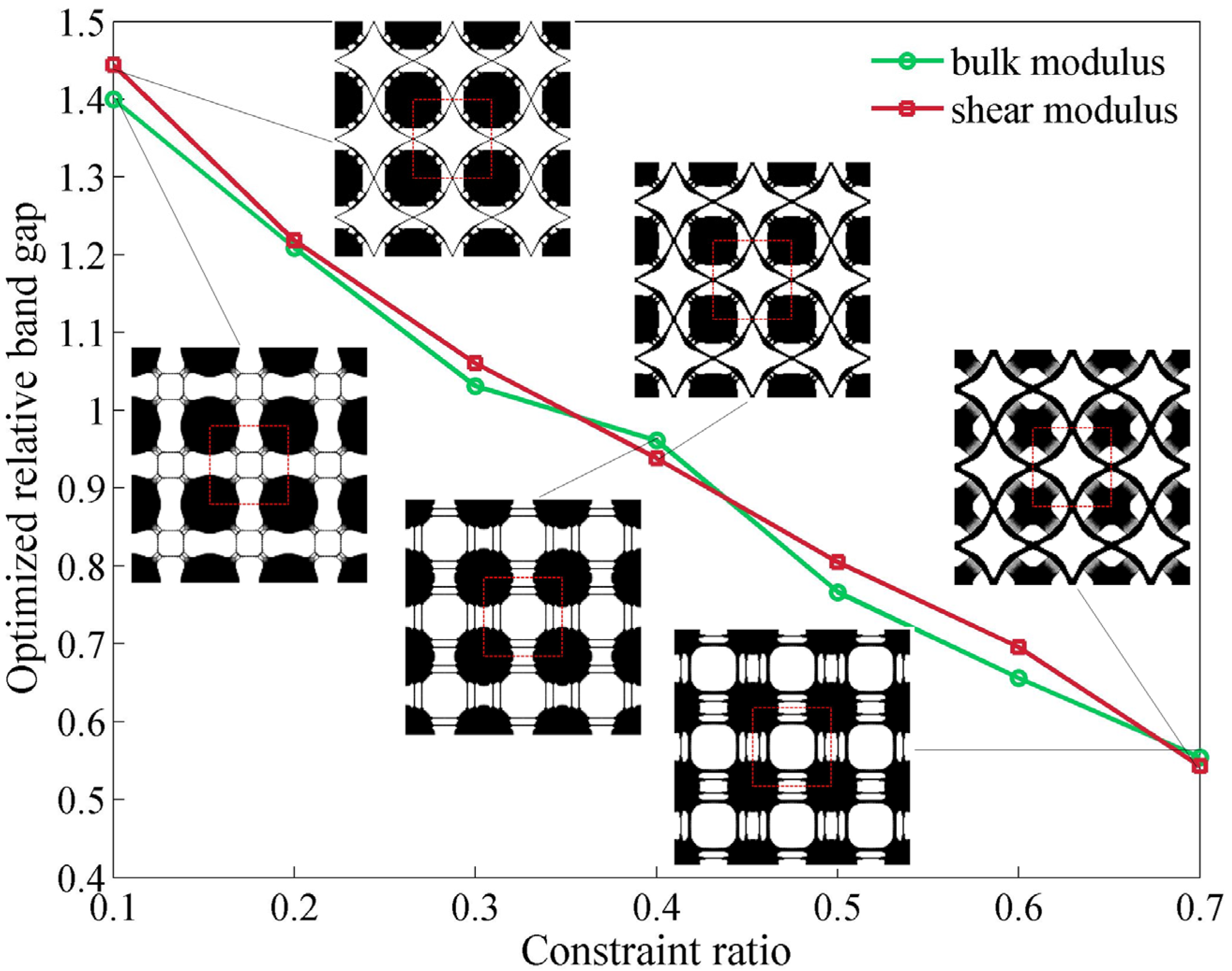 Materials 09 00186 g004