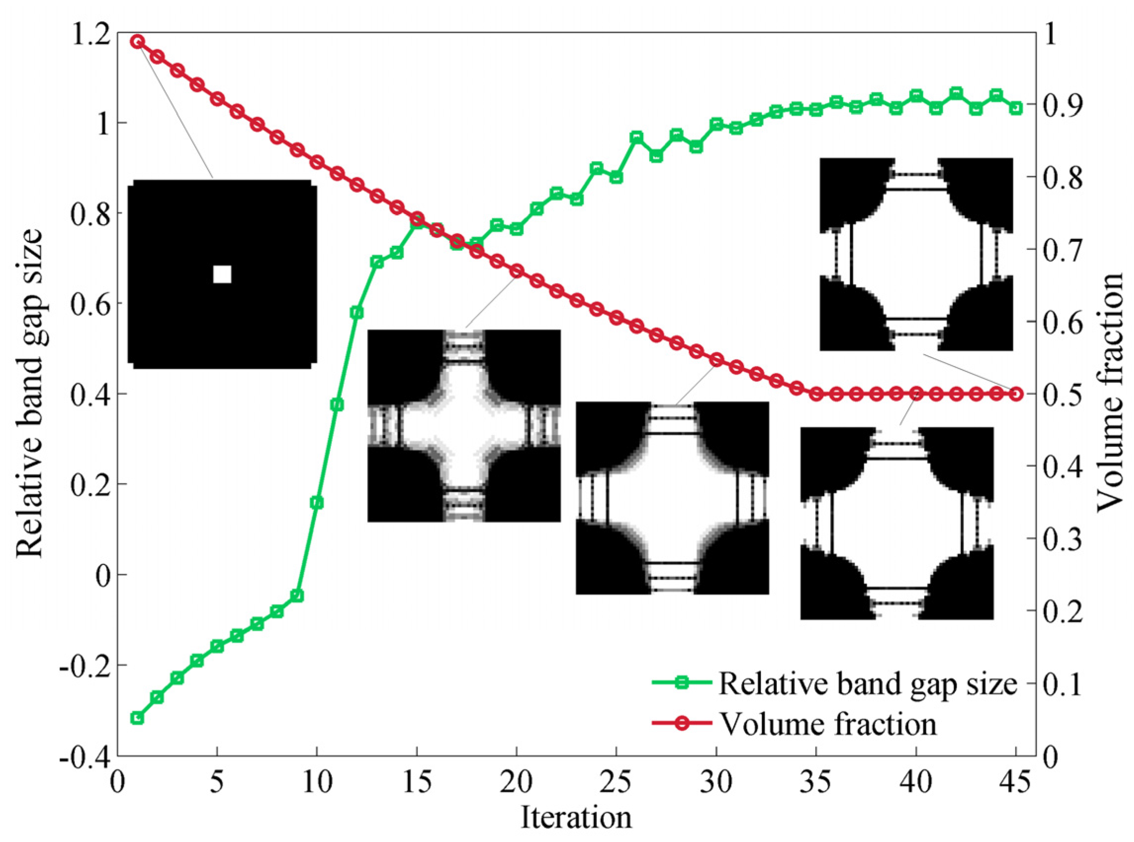 Materials 09 00186 g006