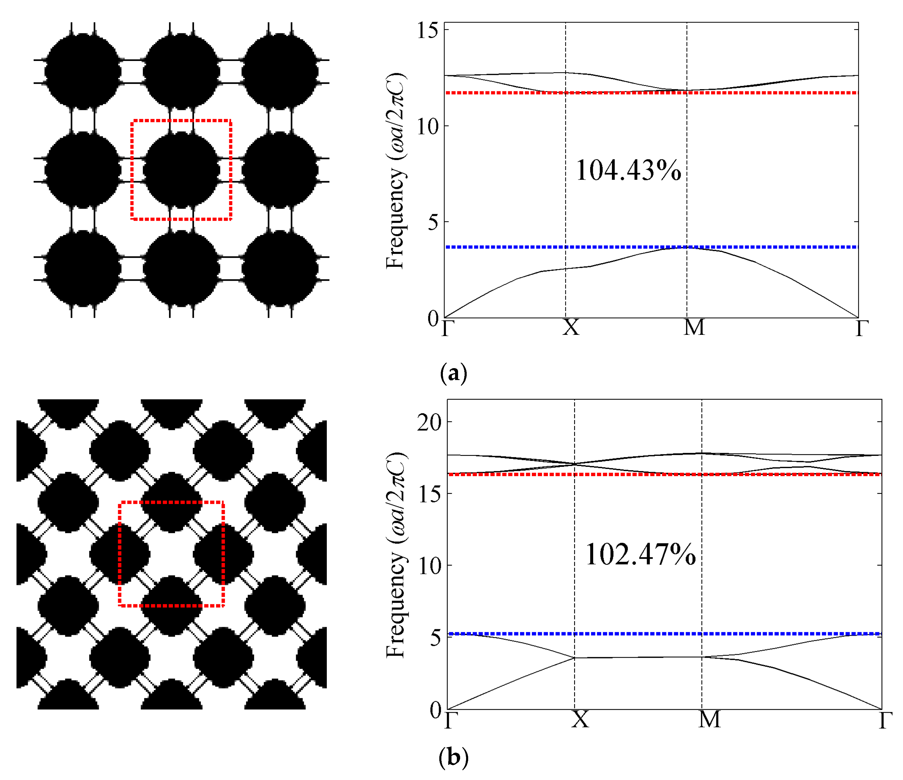 Materials 09 00186 g007a