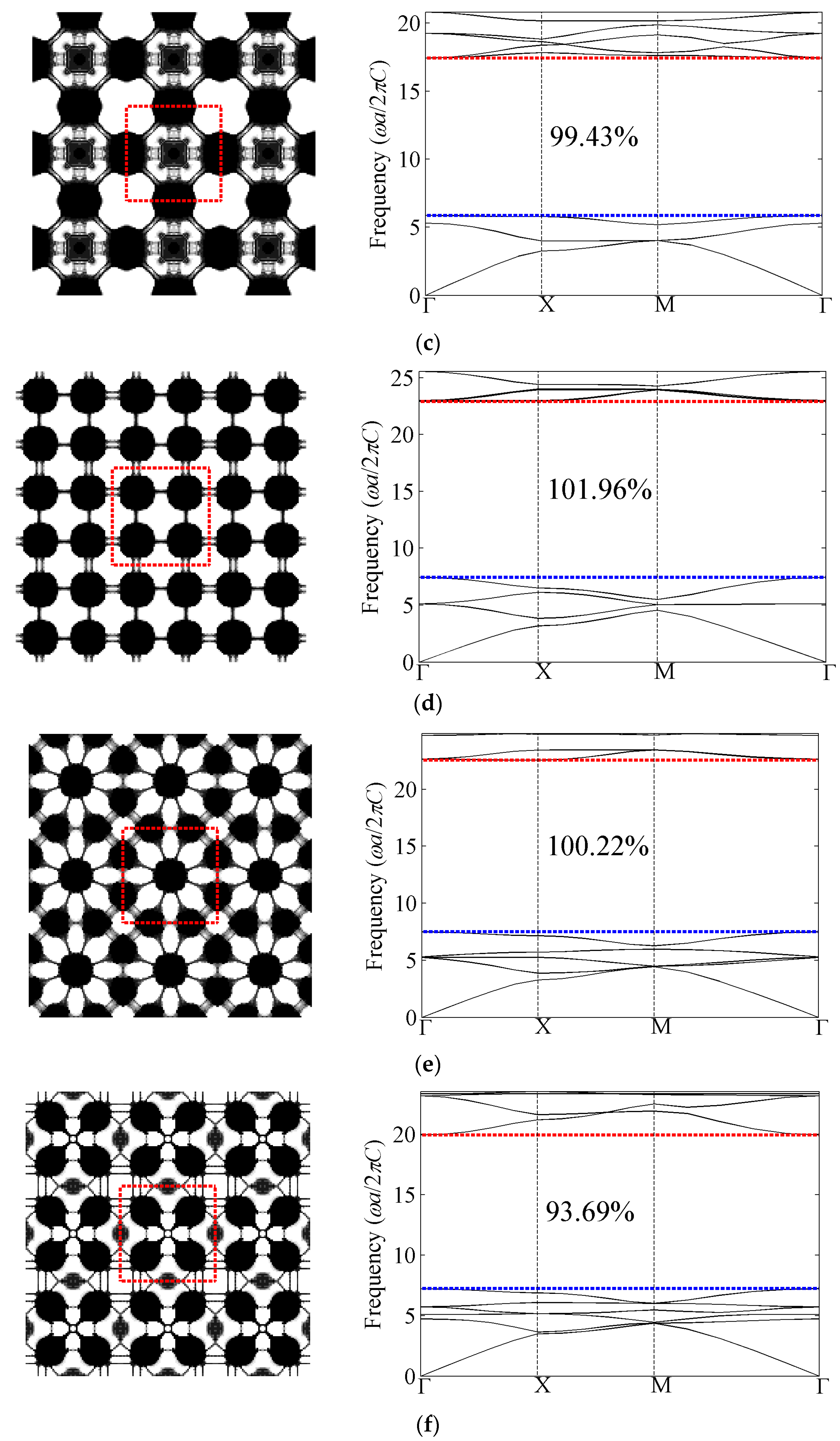 Materials 09 00186 g007b