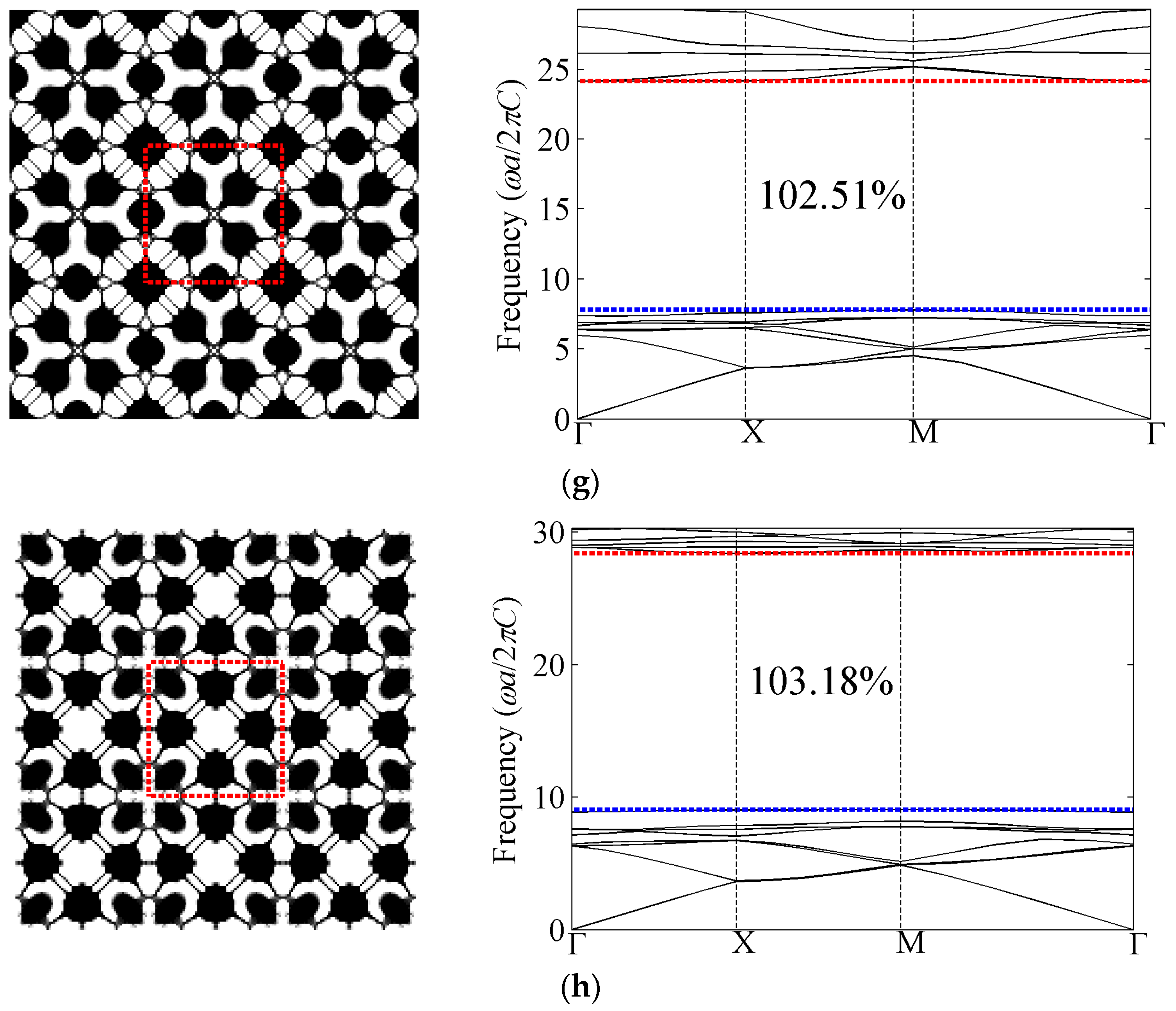 Materials 09 00186 g007c