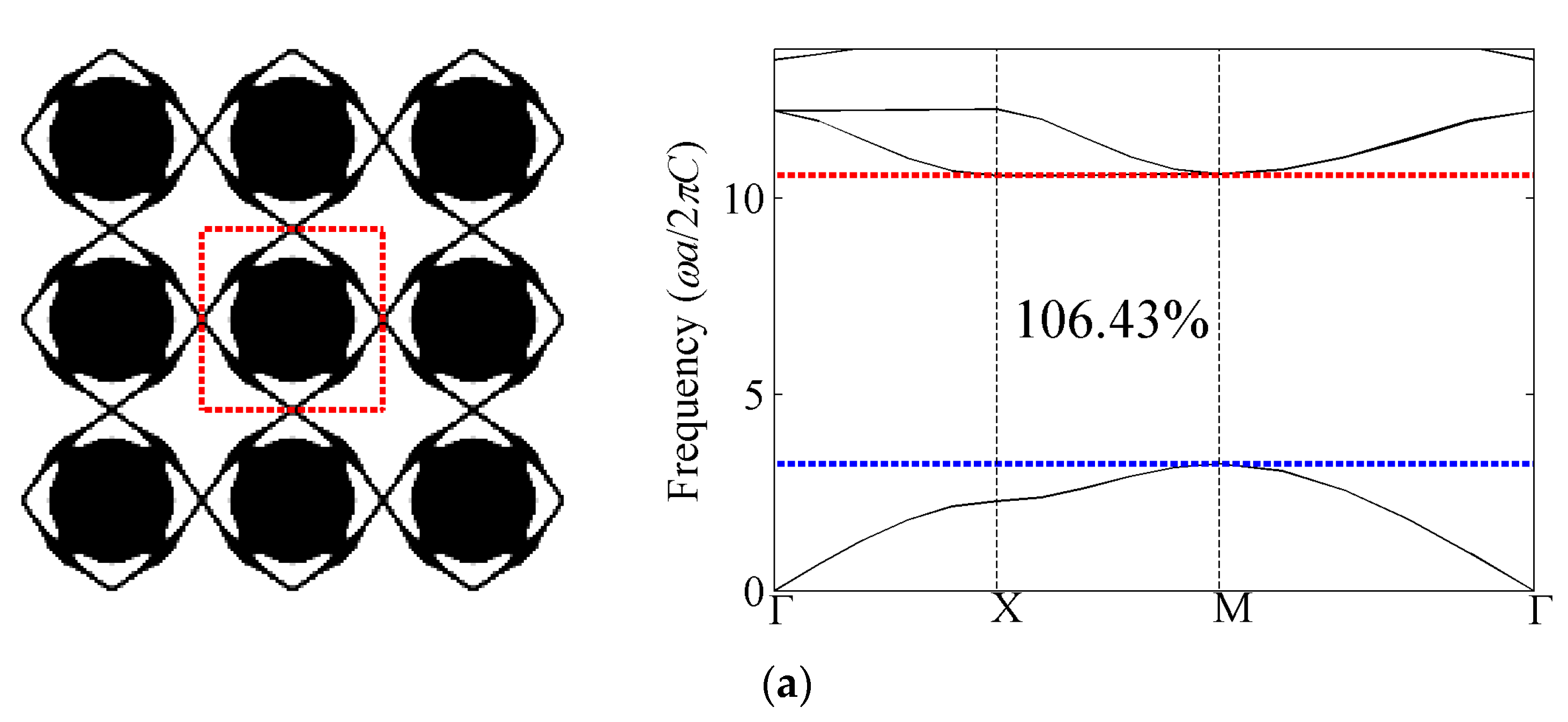 Materials 09 00186 g008a