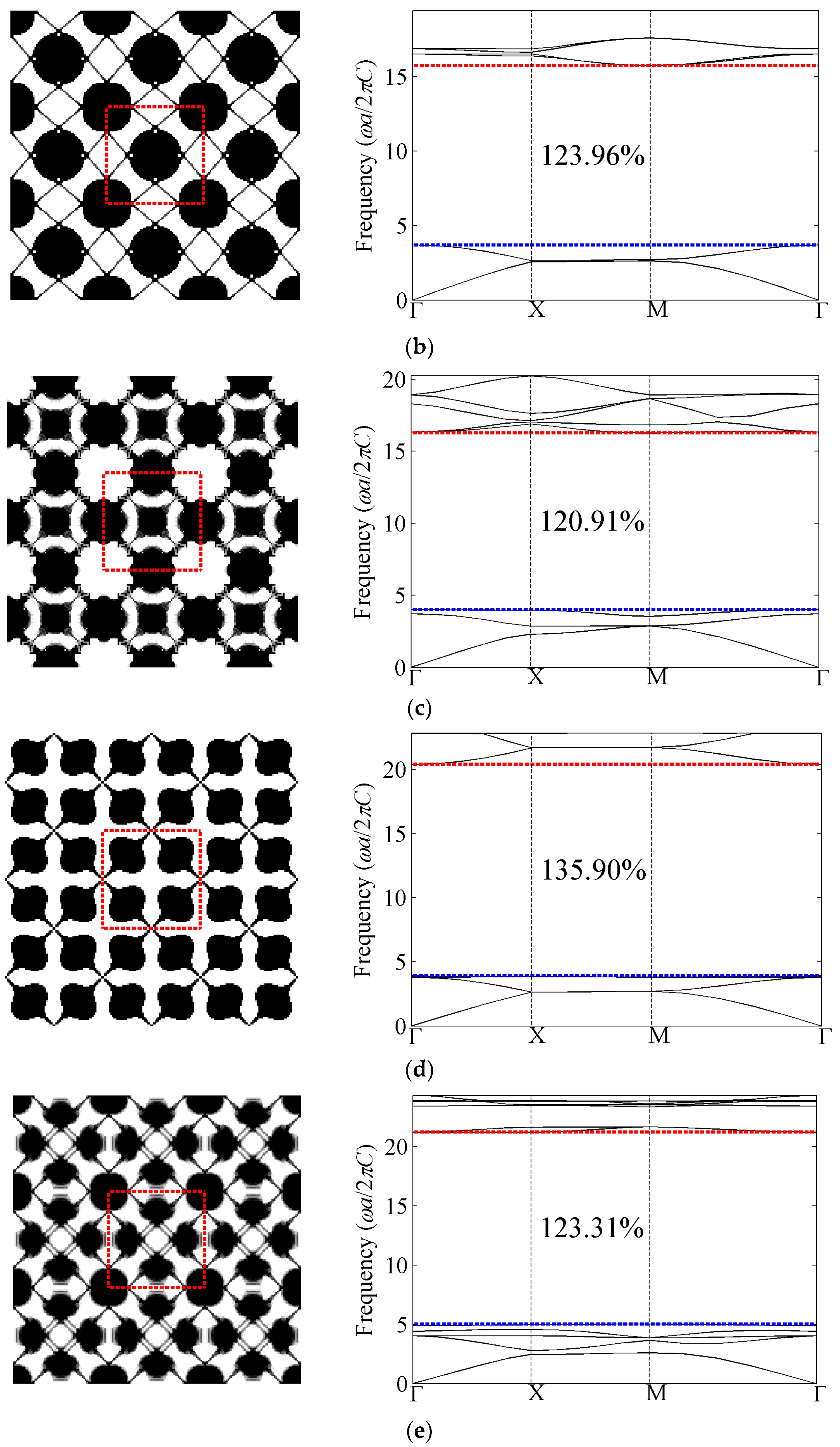 Materials 09 00186 g008b