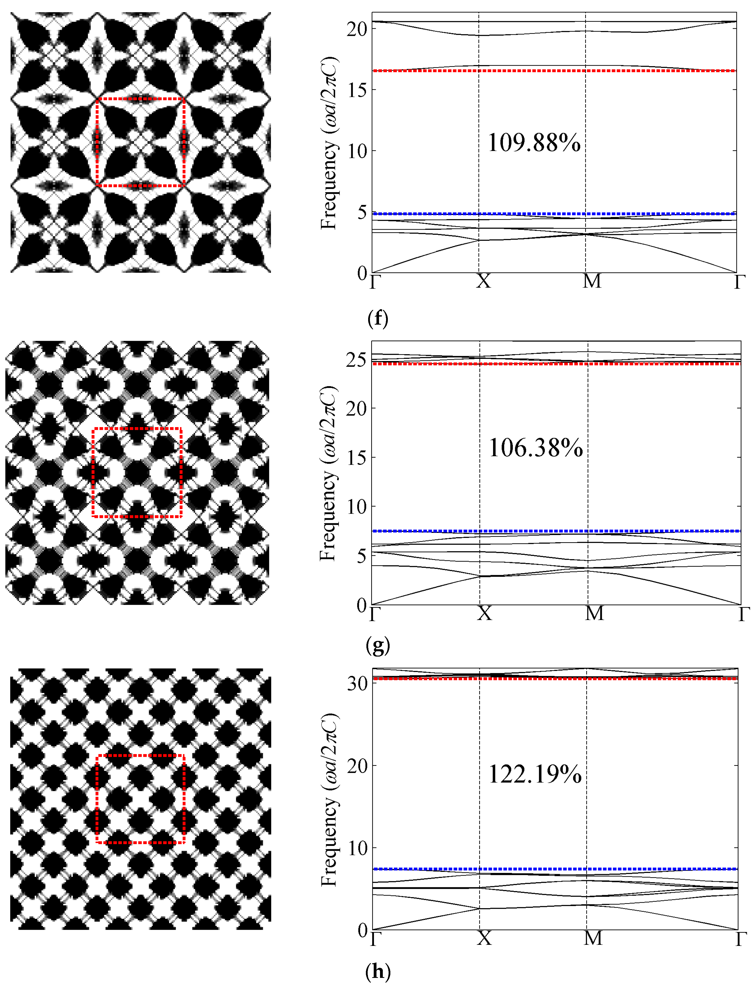 Materials 09 00186 g008c