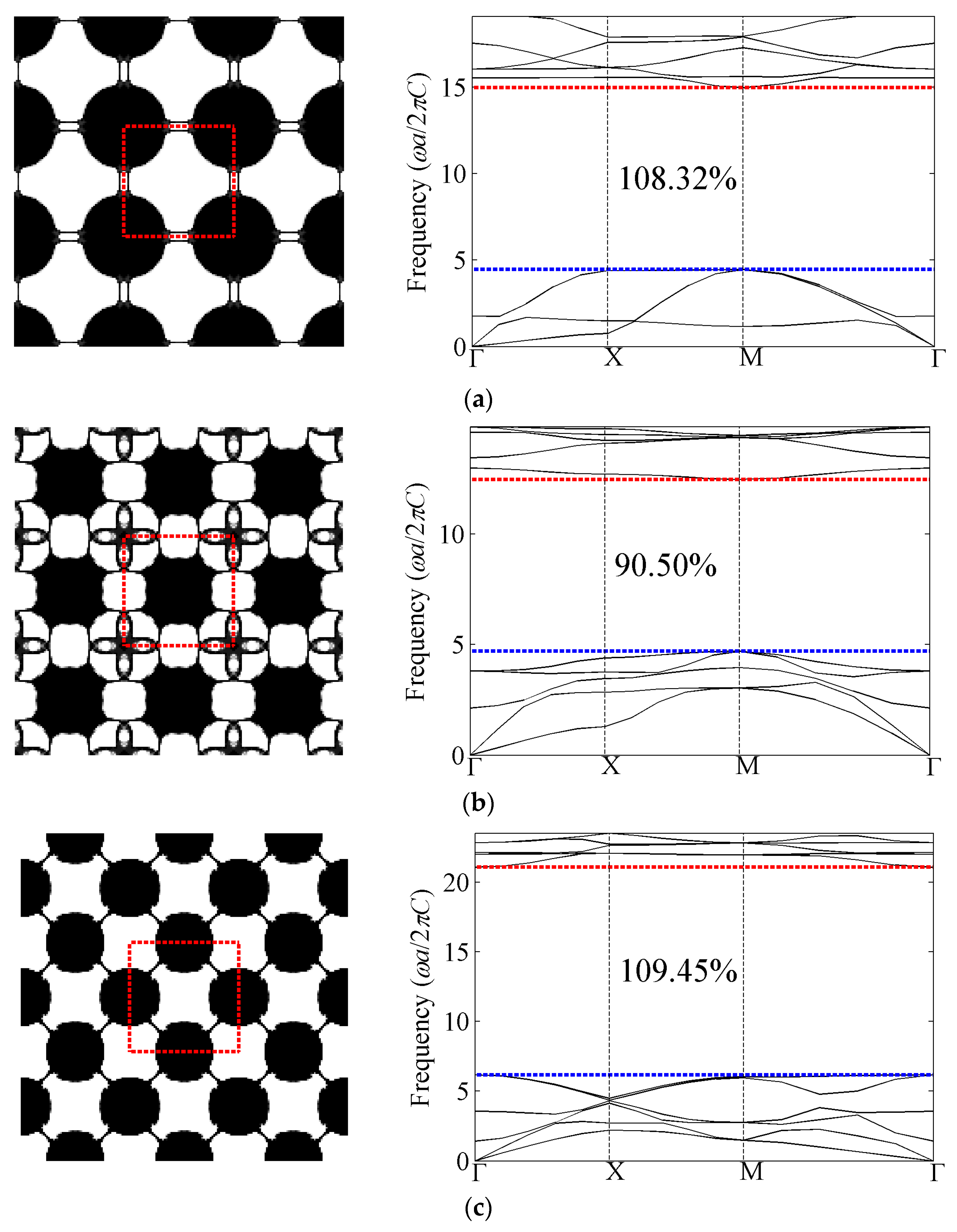 Materials 09 00186 g009