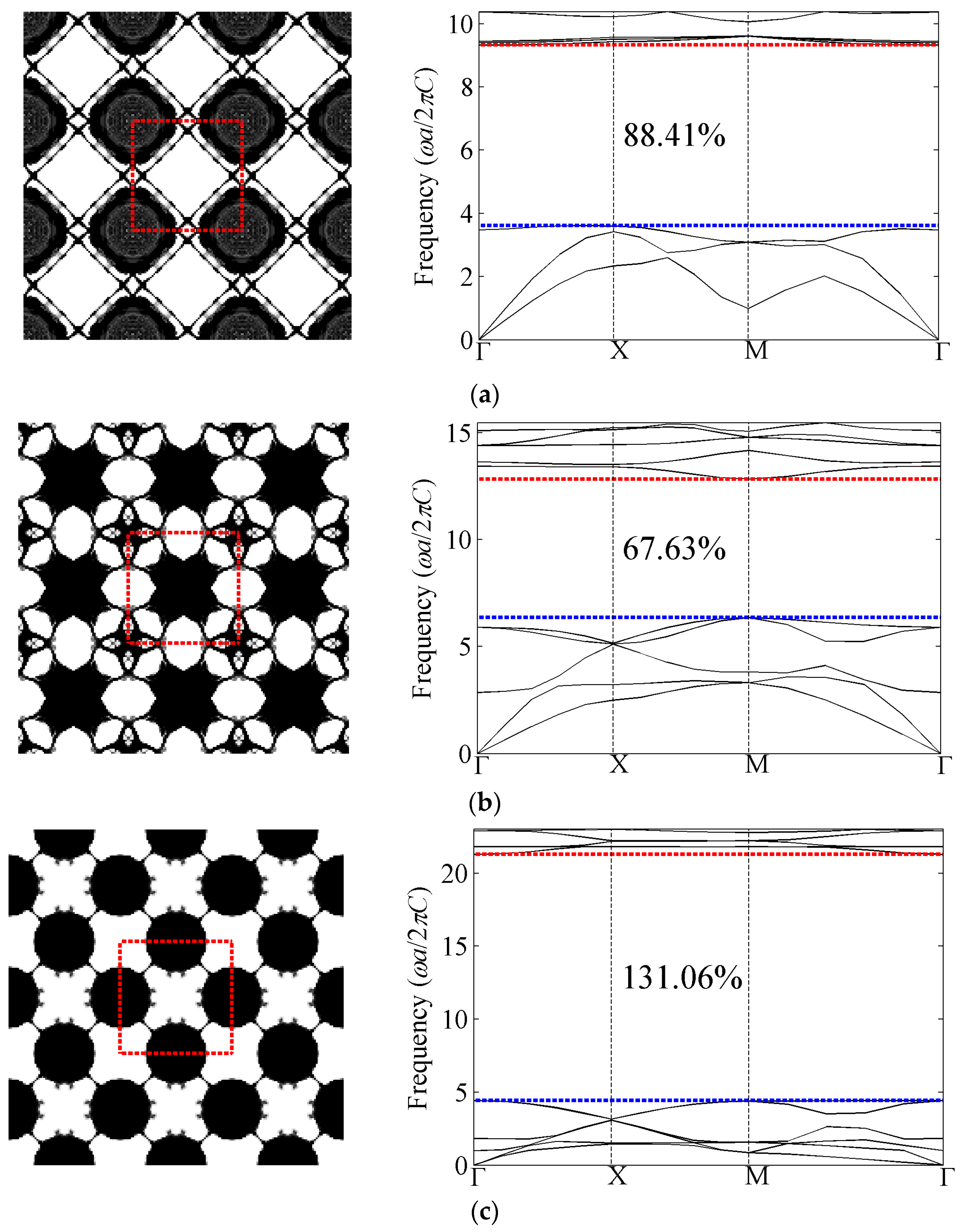 Materials 09 00186 g010