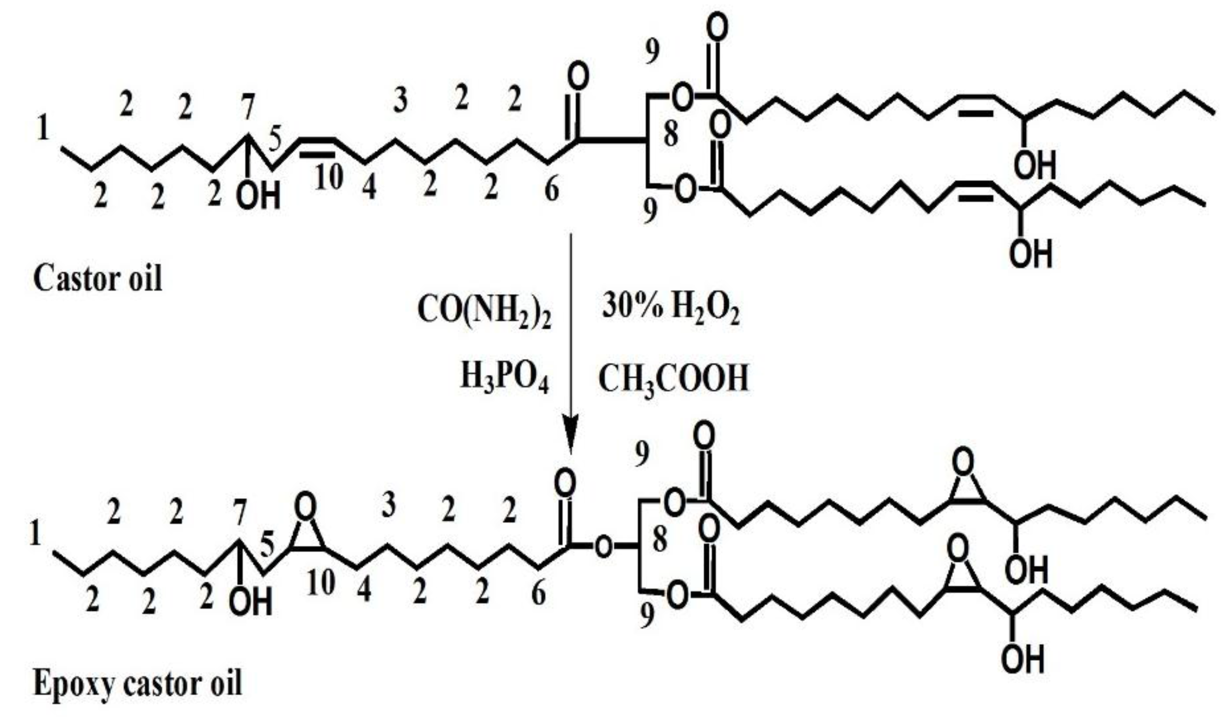 Materials 09 00193 g001