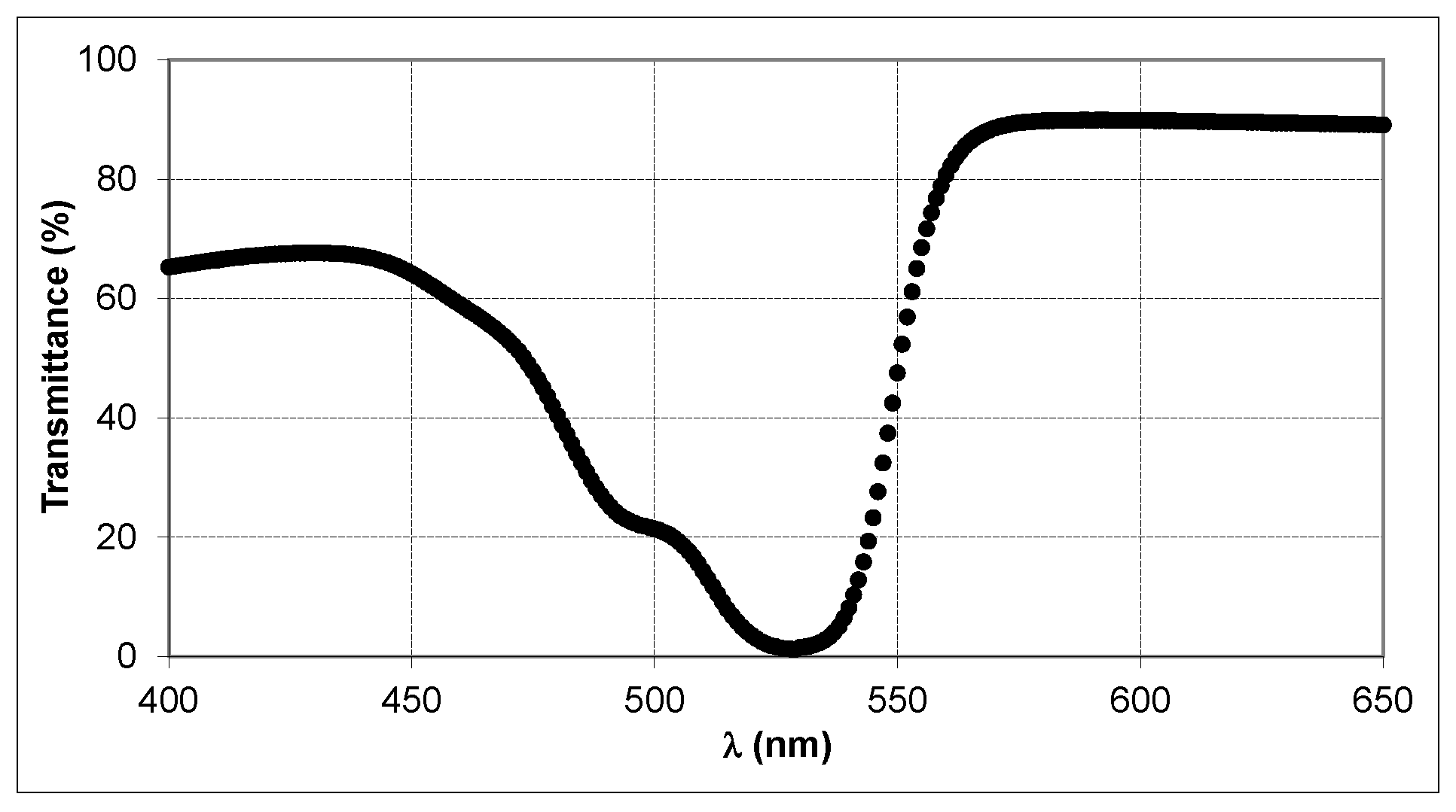 Materials 09 00194 g002