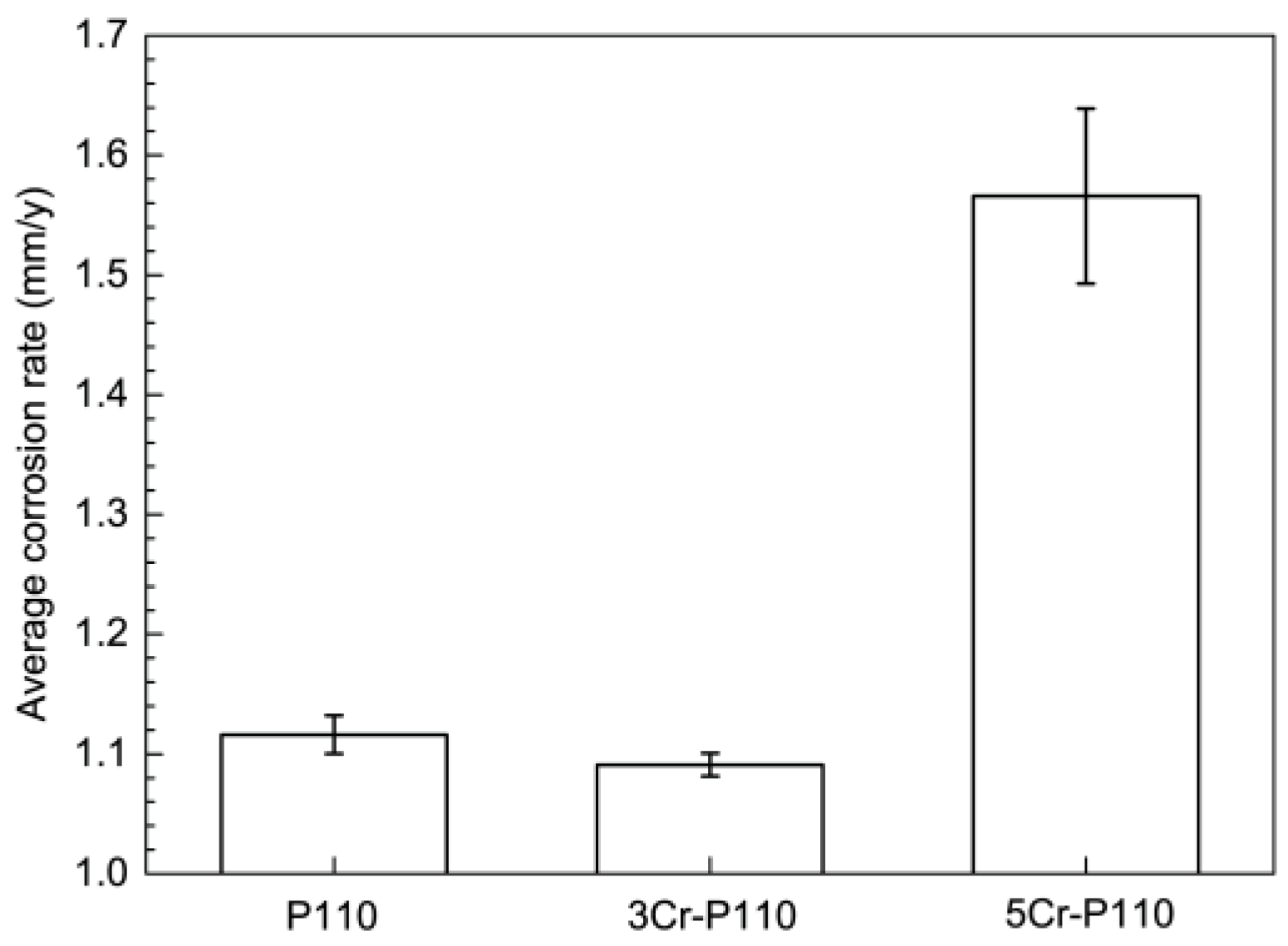 Materials 09 00200 g001