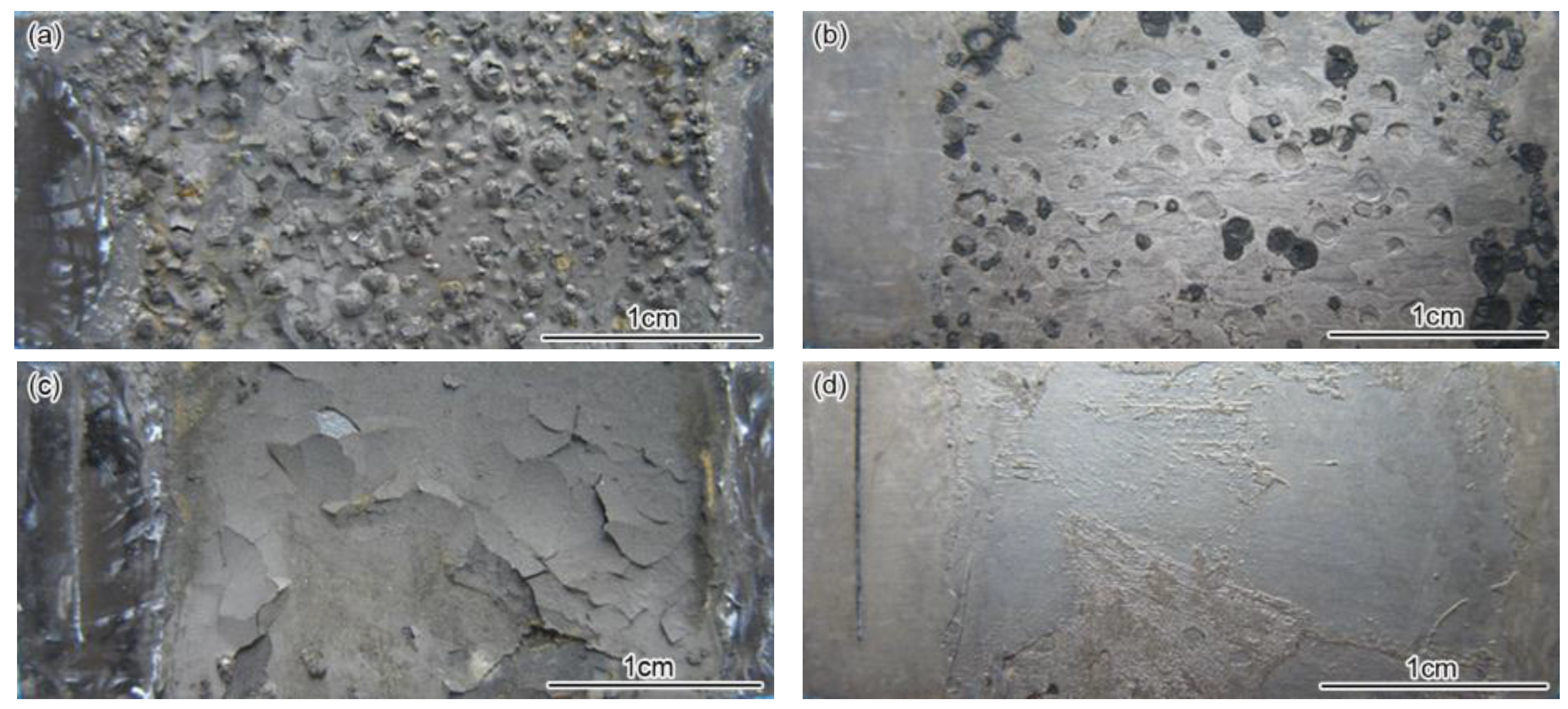 Materials 09 00200 g002a