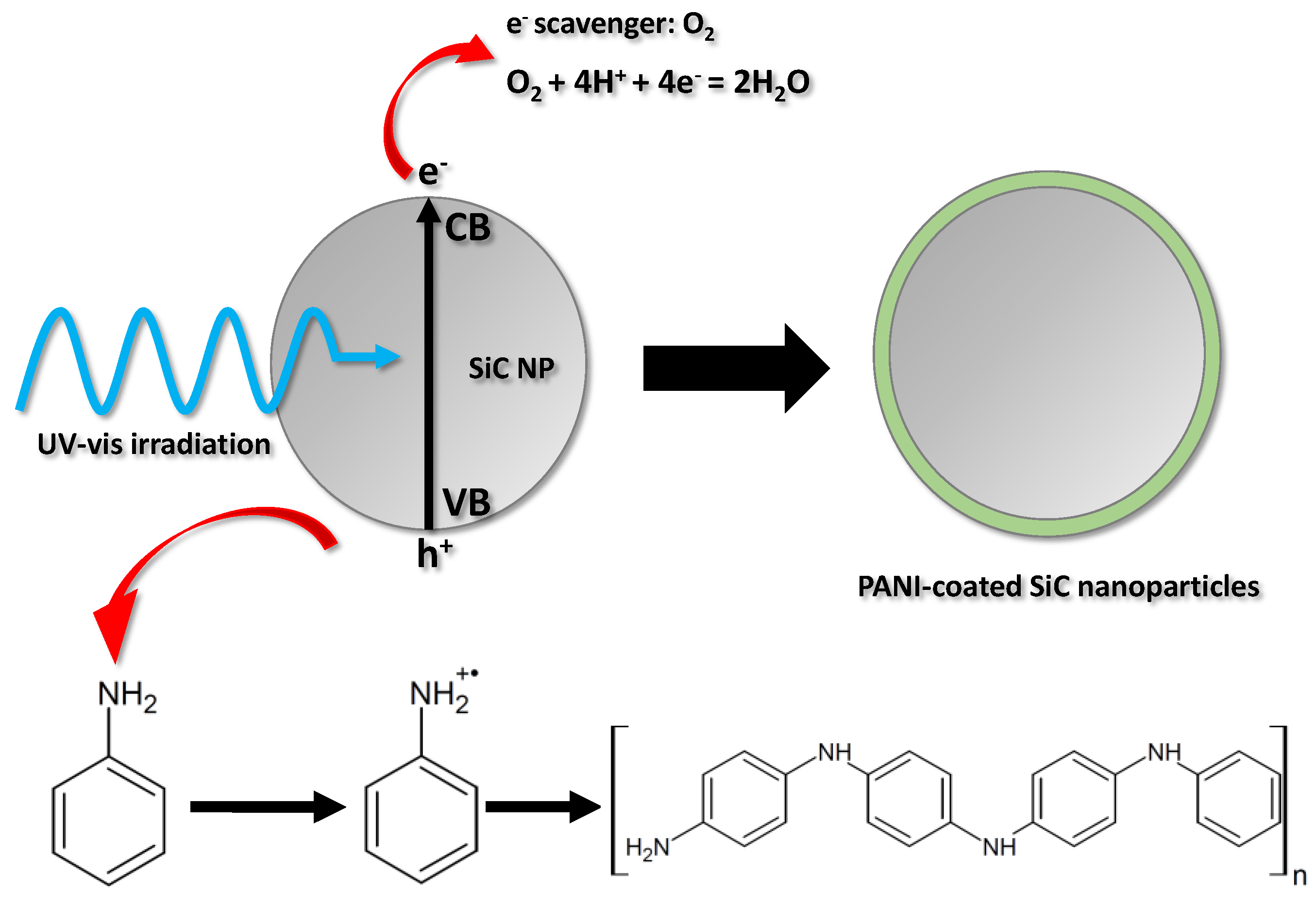 Materials 09 00201 g001