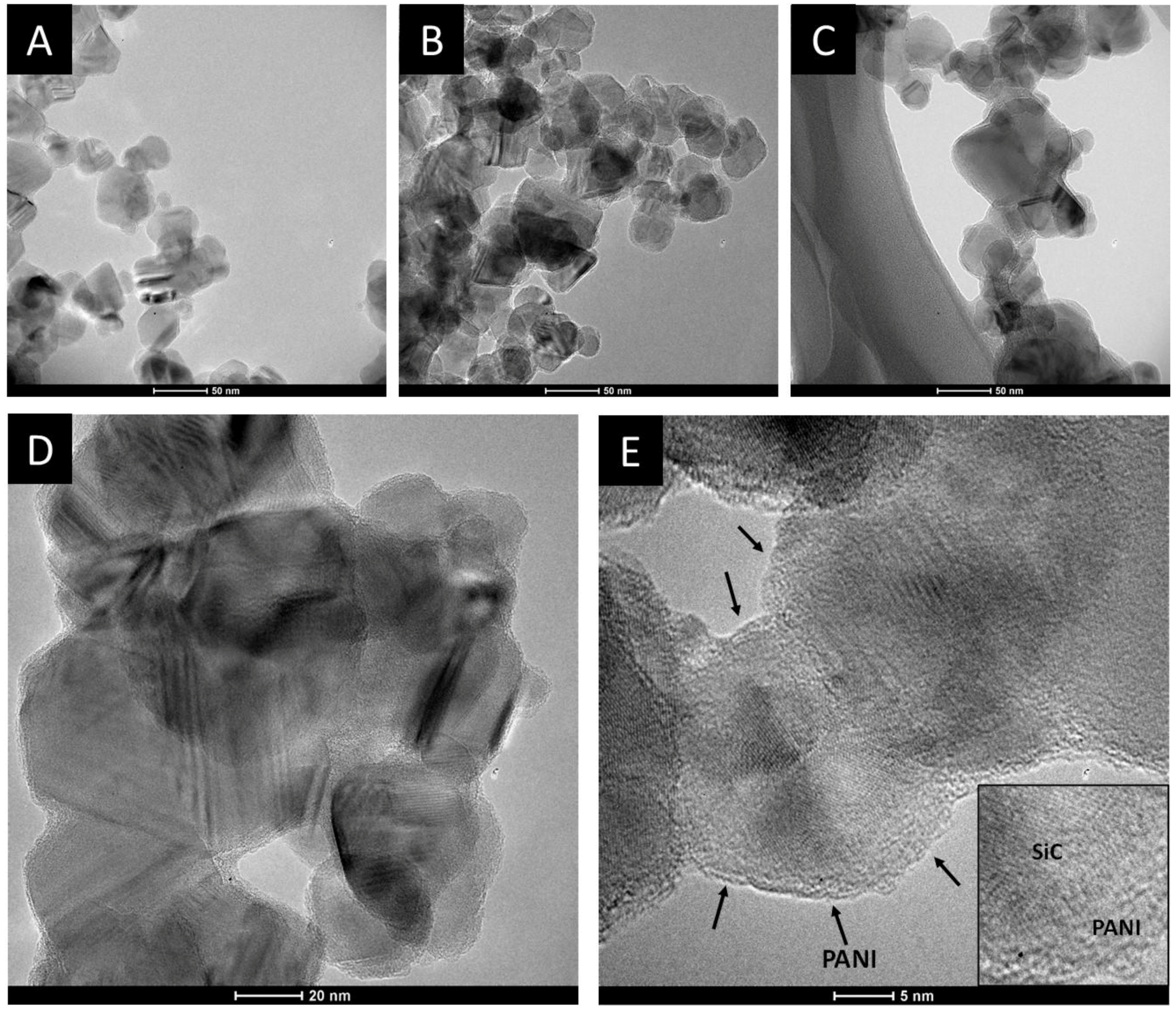 Materials 09 00201 g006