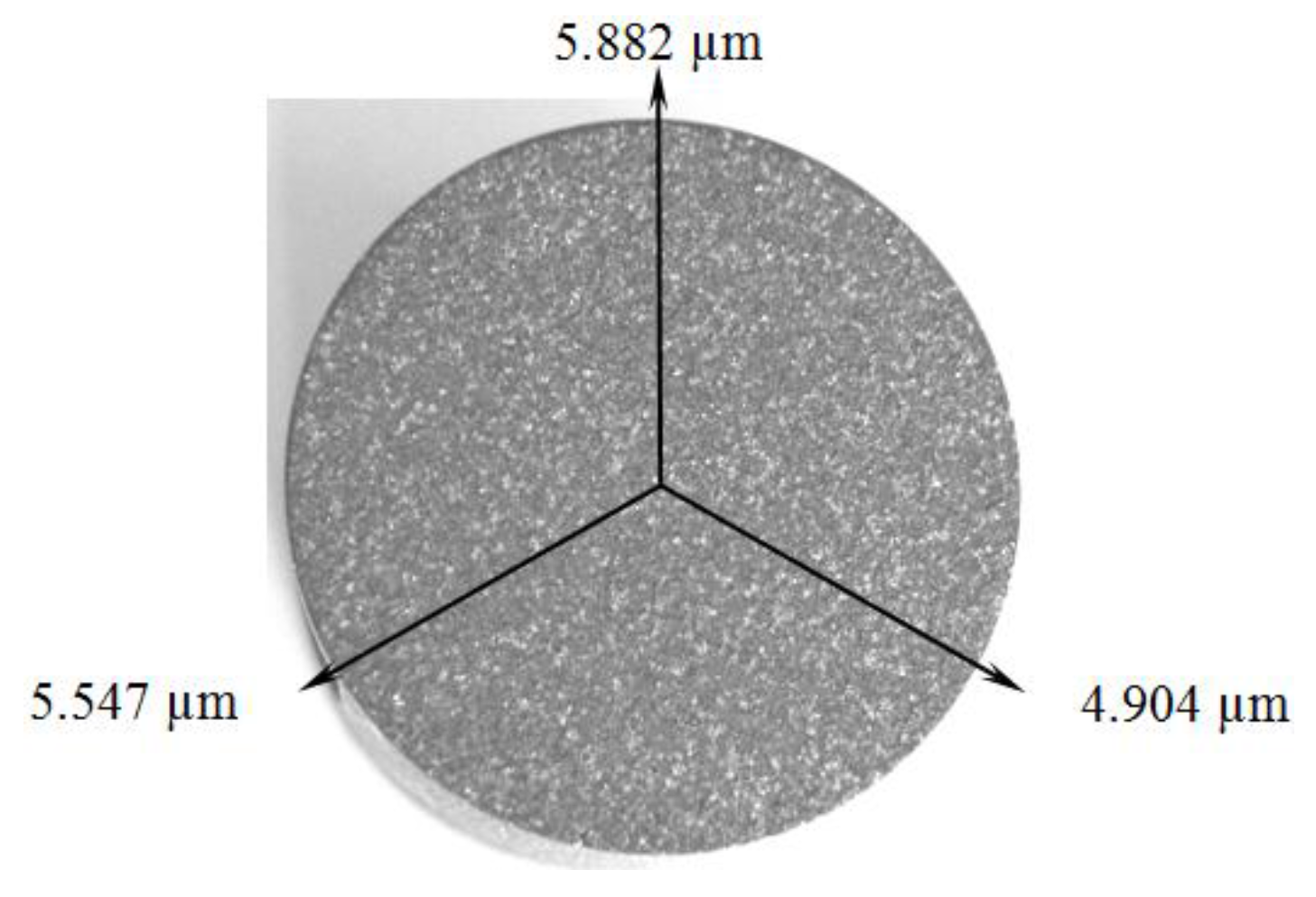 Materials 09 00204 g001