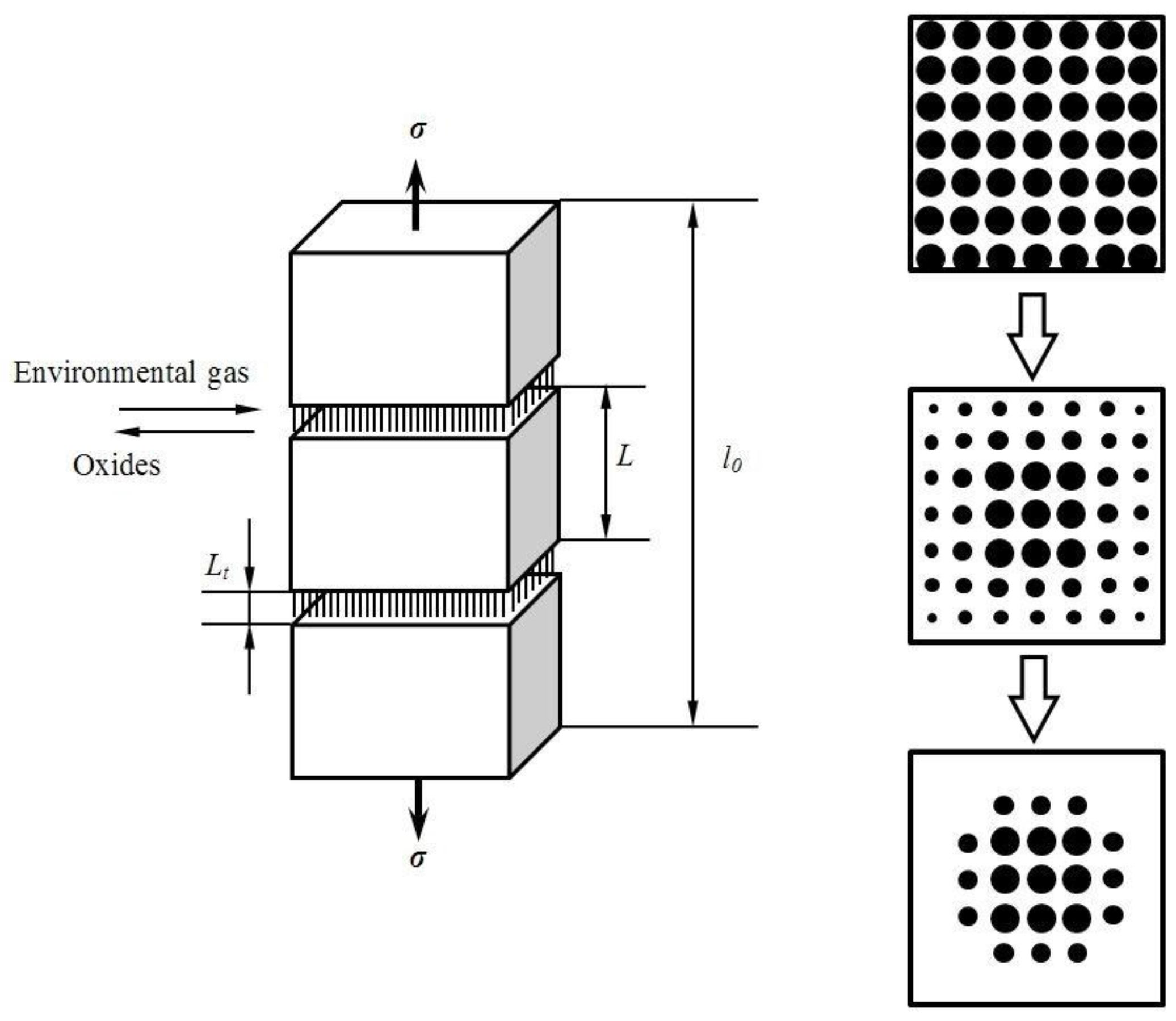 Materials 09 00207 g003
