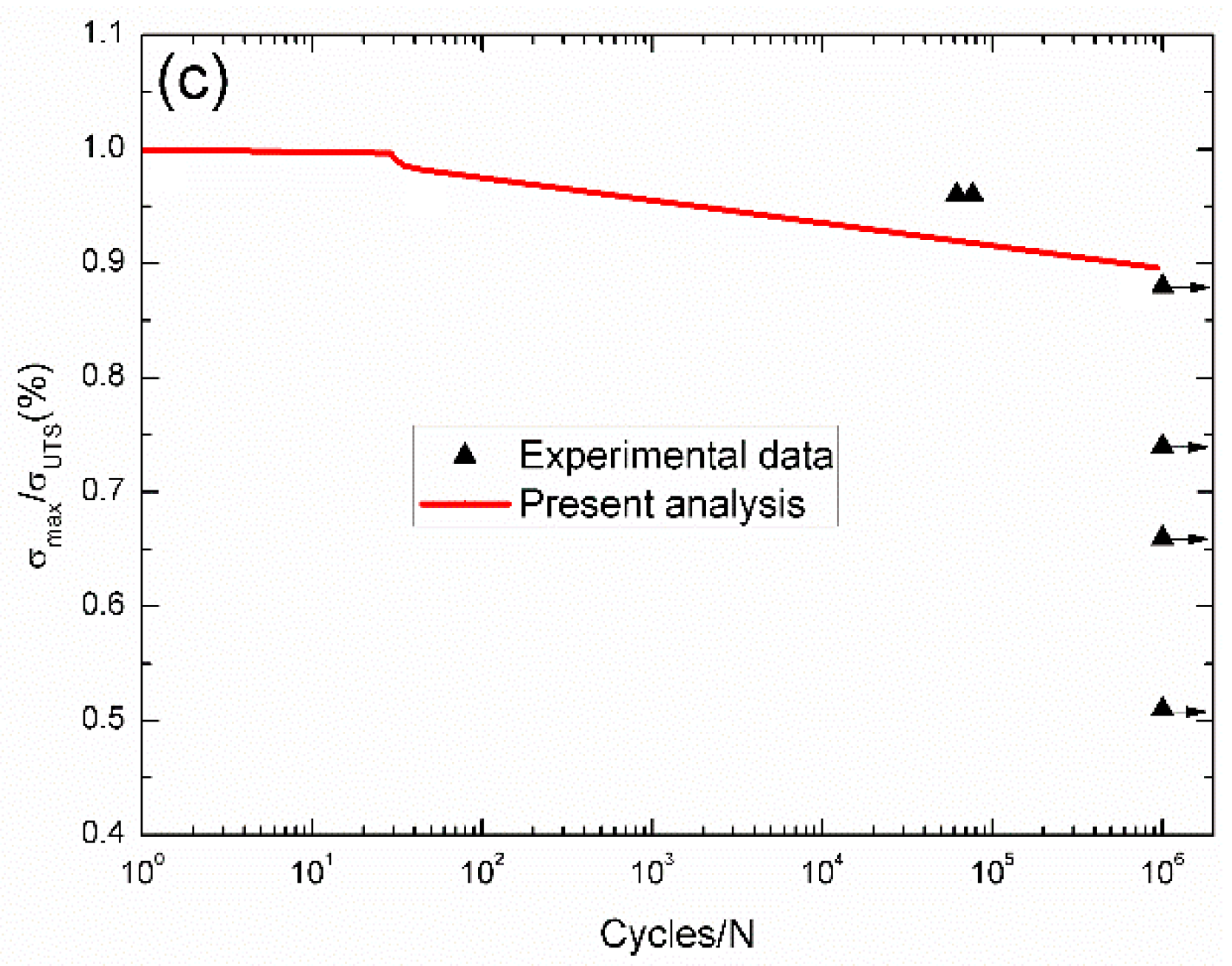 Materials 09 00207 g004b