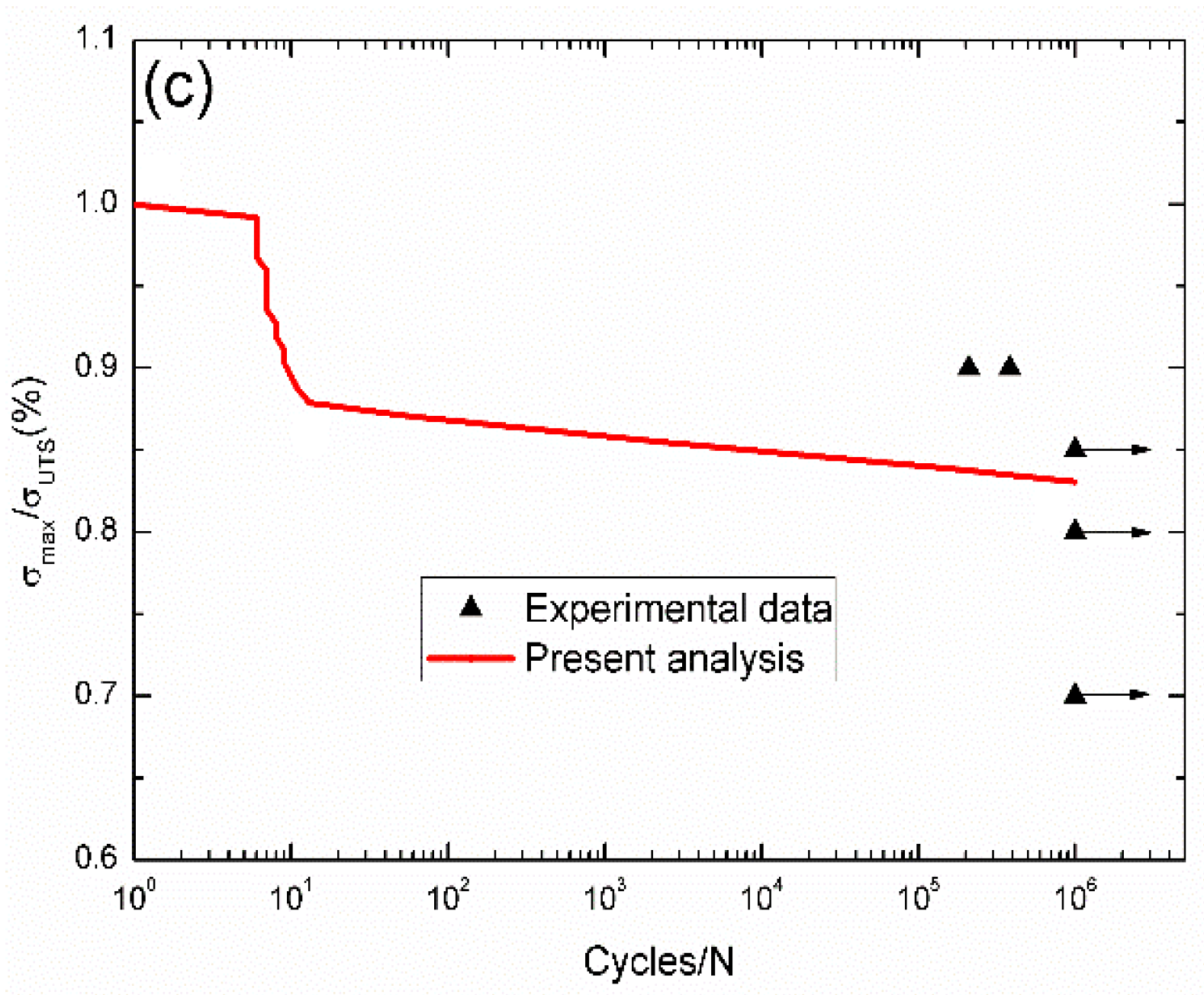 Materials 09 00207 g005b