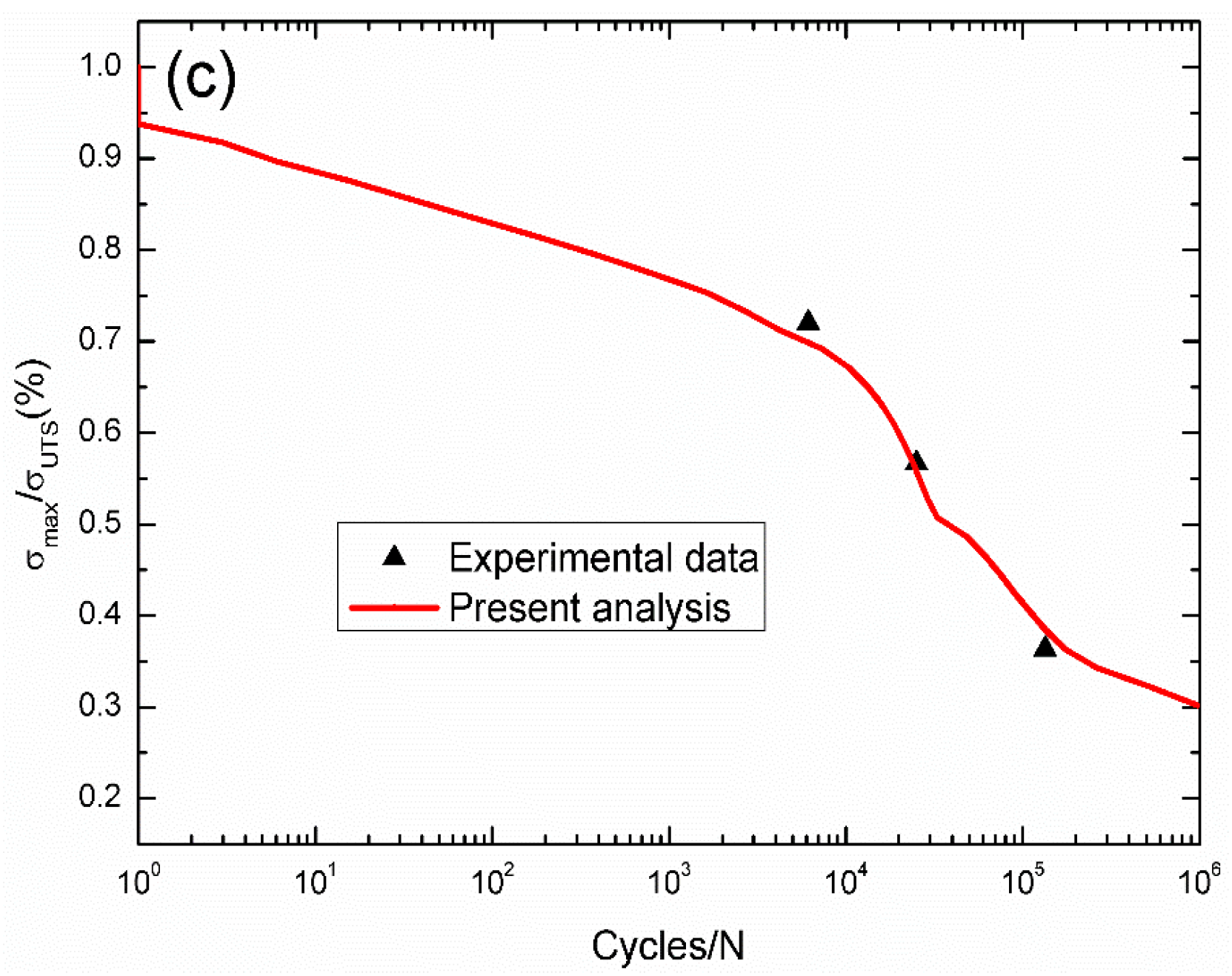 Materials 09 00207 g011b
