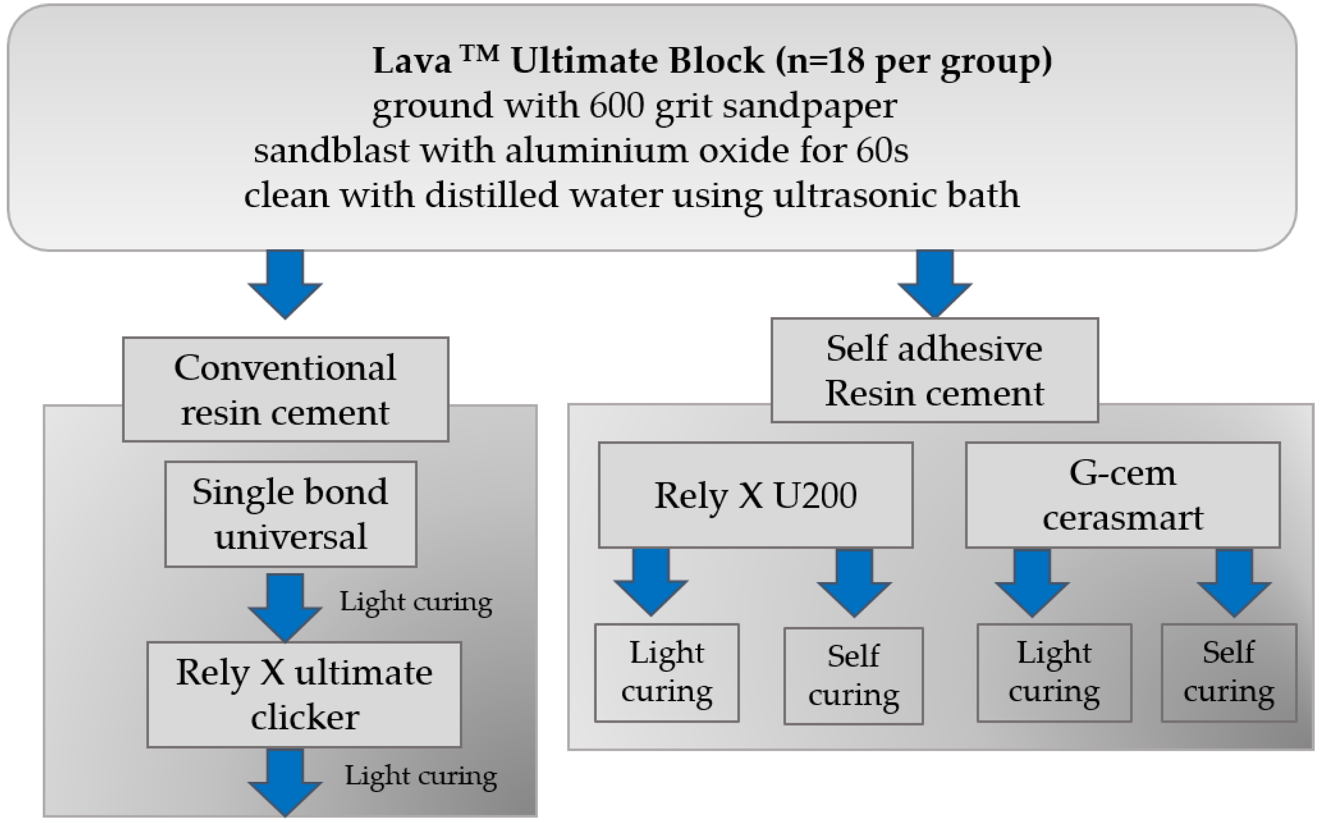 Materials 09 00210 g001