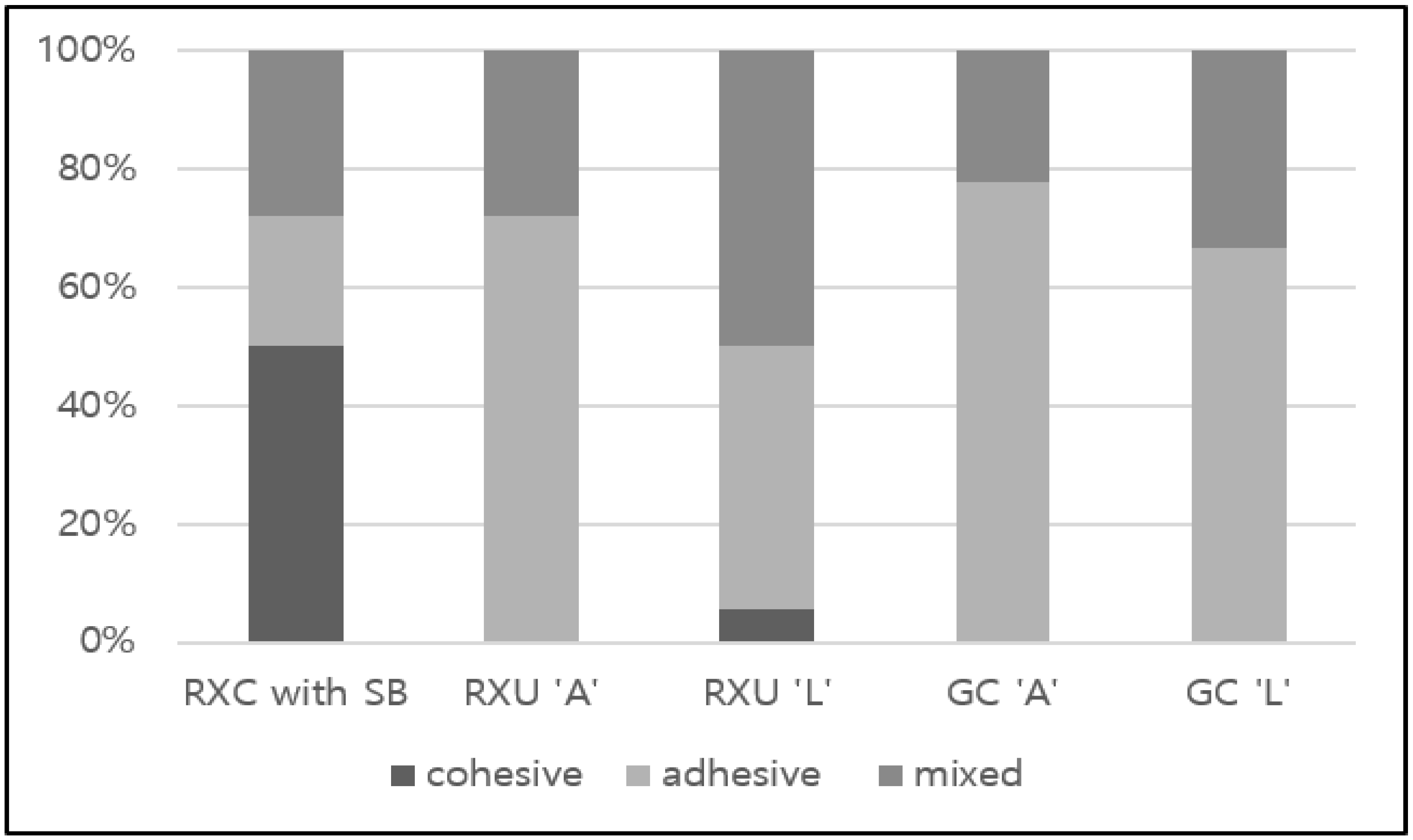 Materials 09 00210 g002