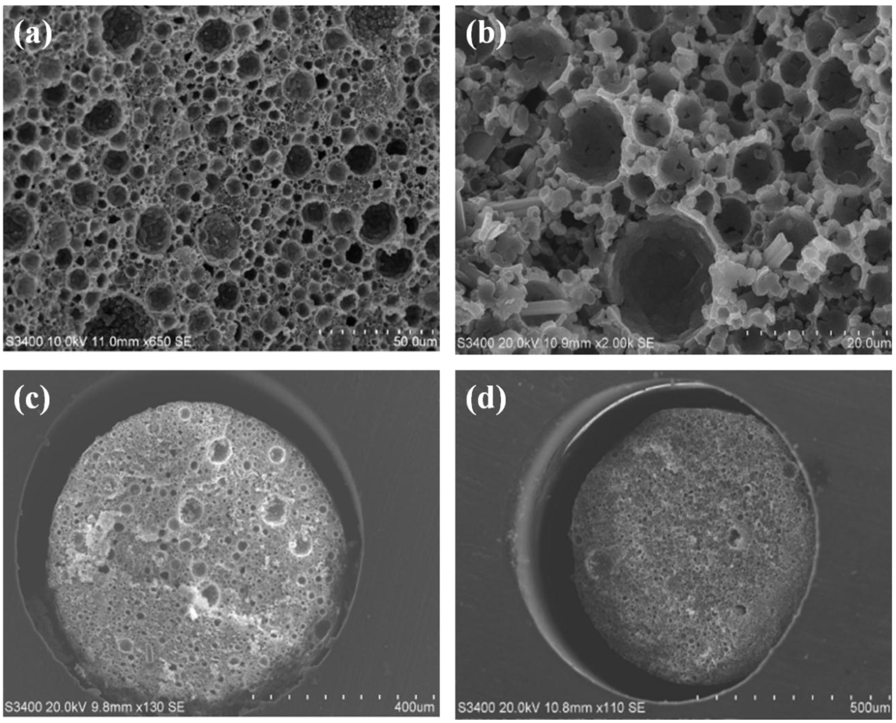 Materials 09 00212 g001