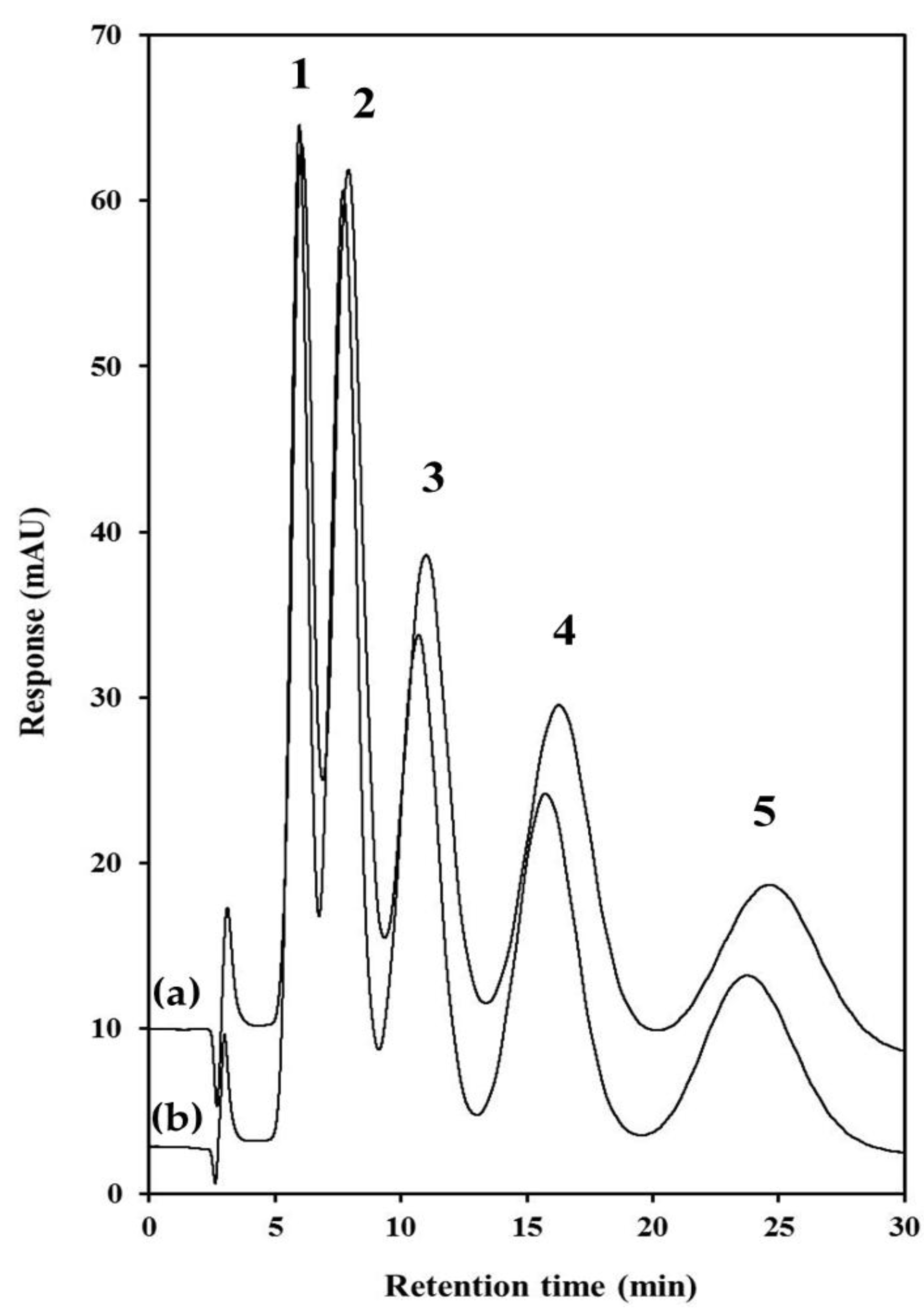 Materials 09 00212 g004