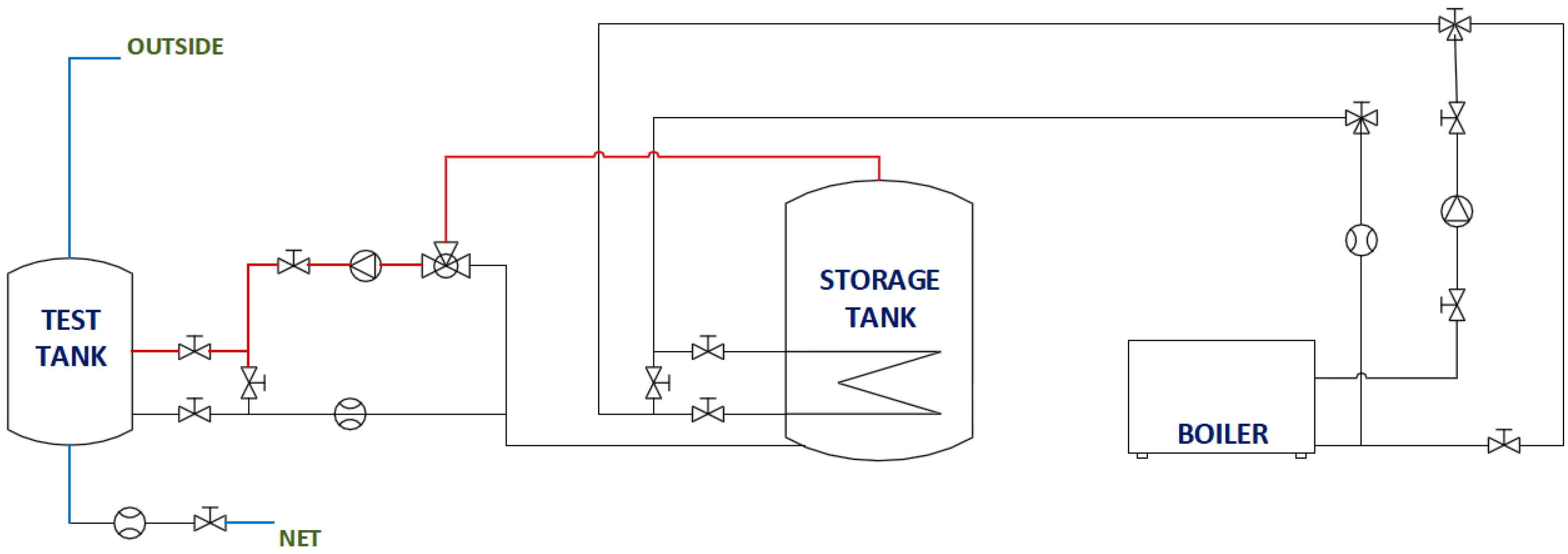 Materials 09 00213 g003