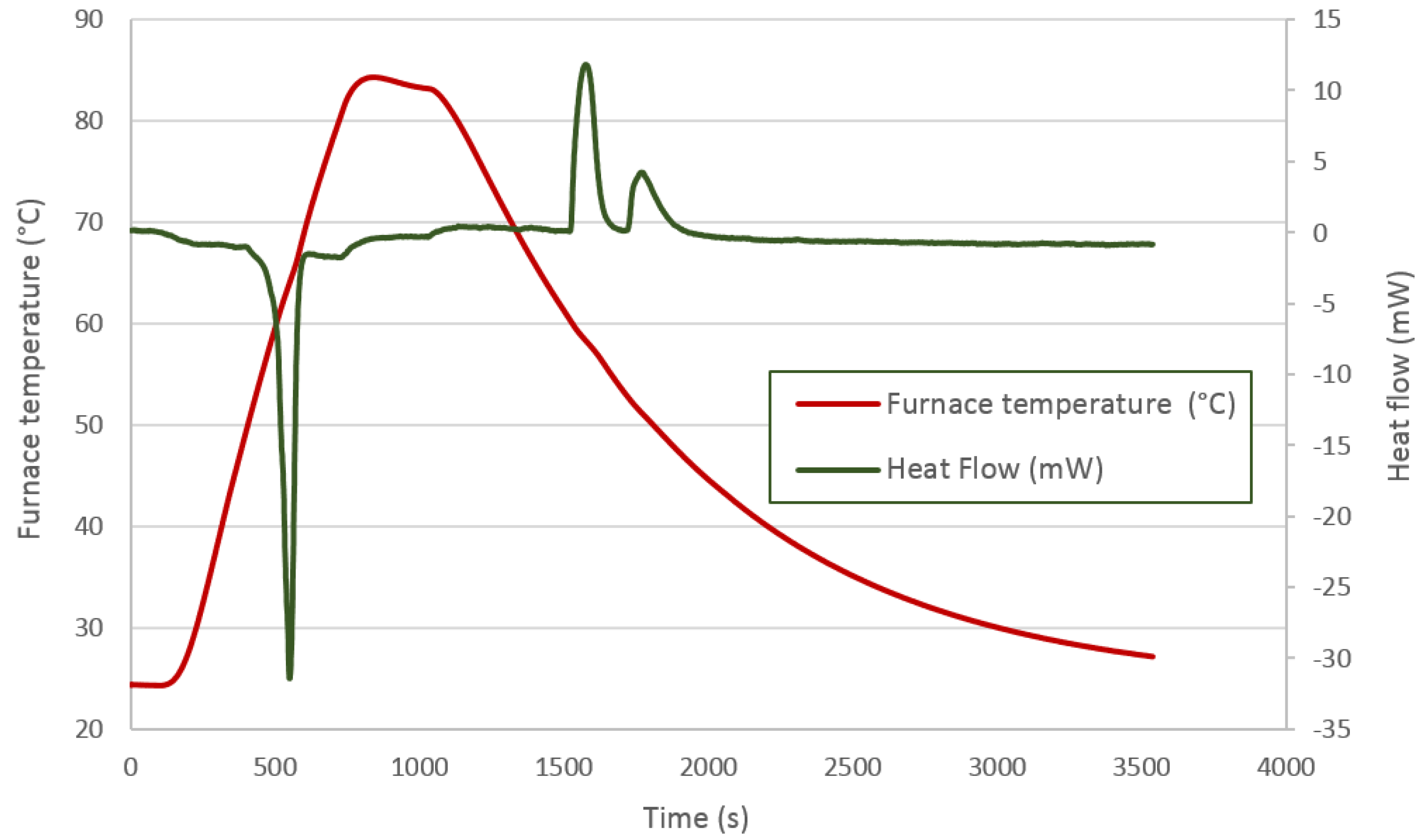 Materials 09 00213 g006