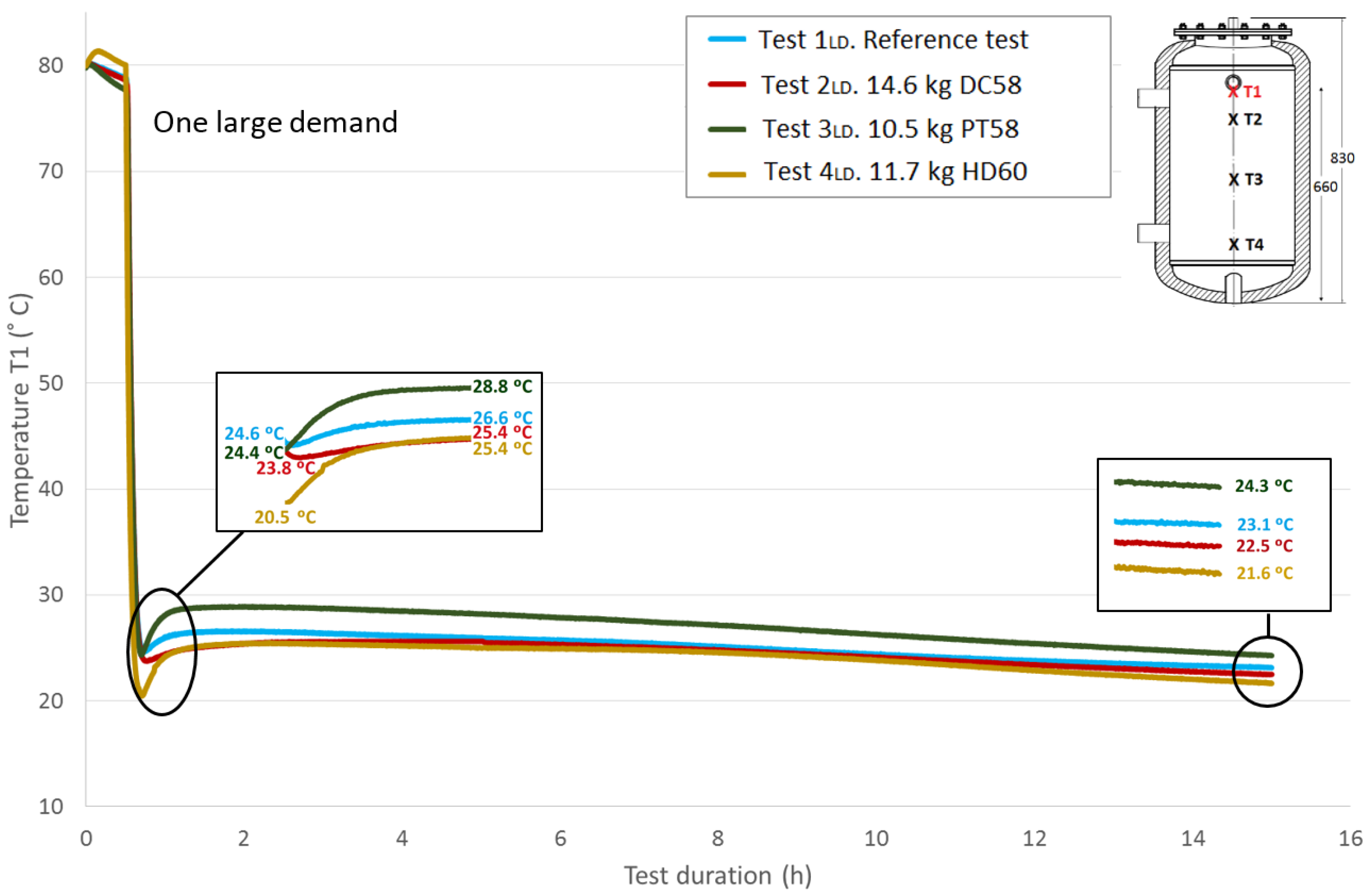 Materials 09 00213 g008