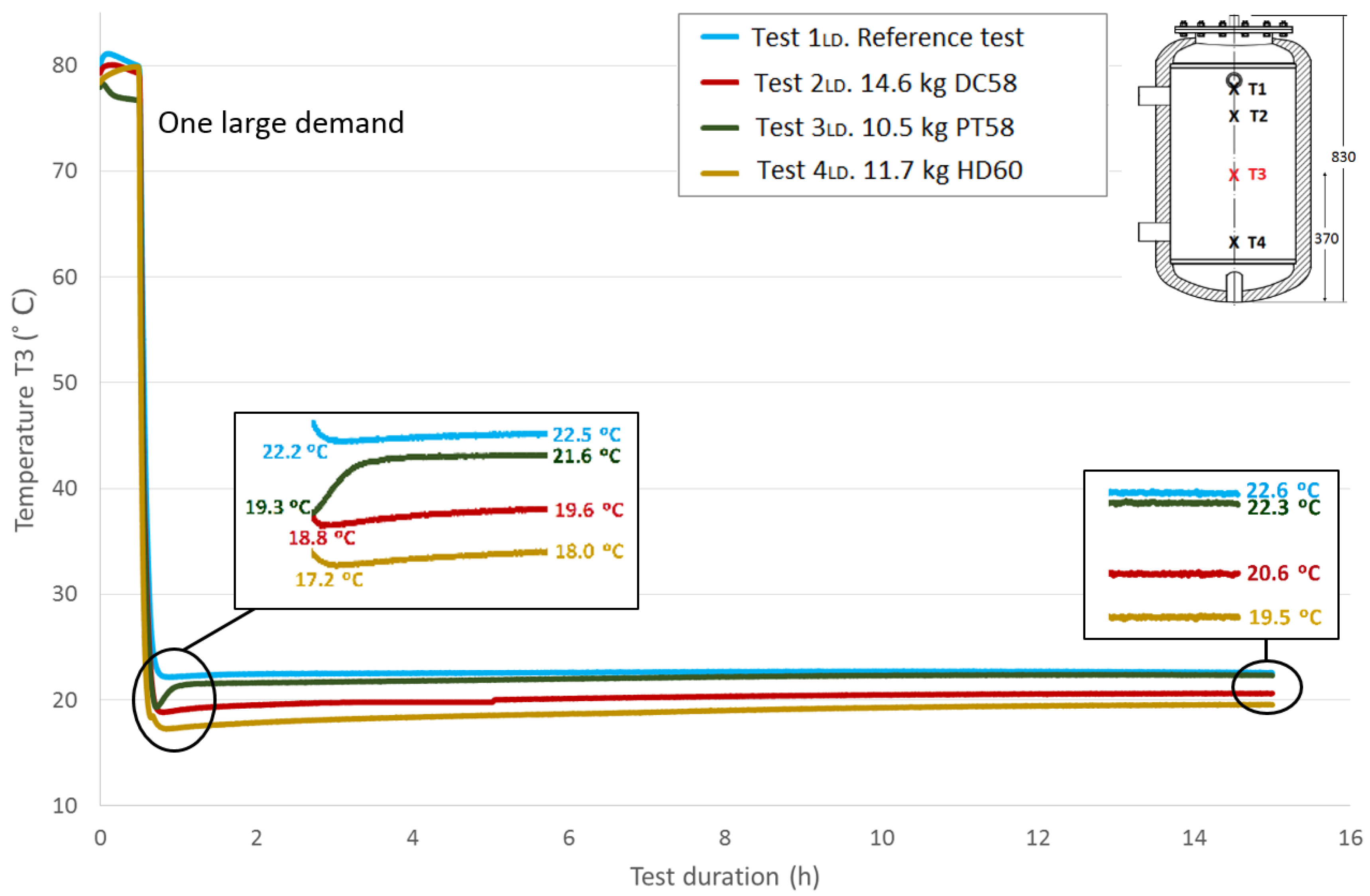 Materials 09 00213 g010