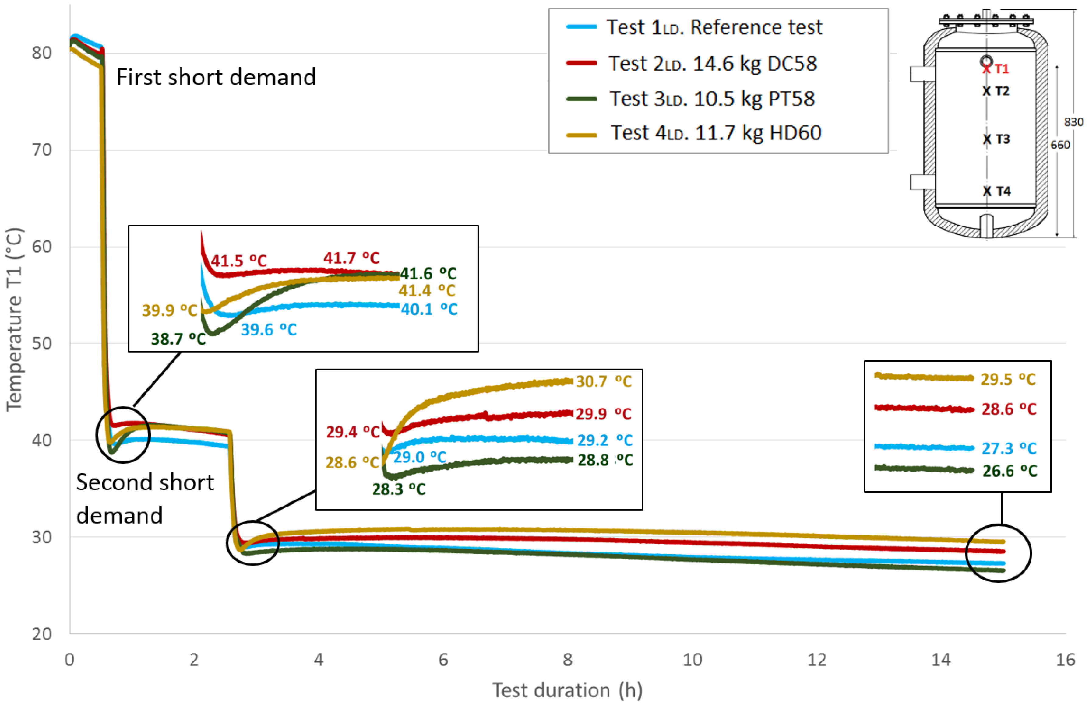 Materials 09 00213 g012
