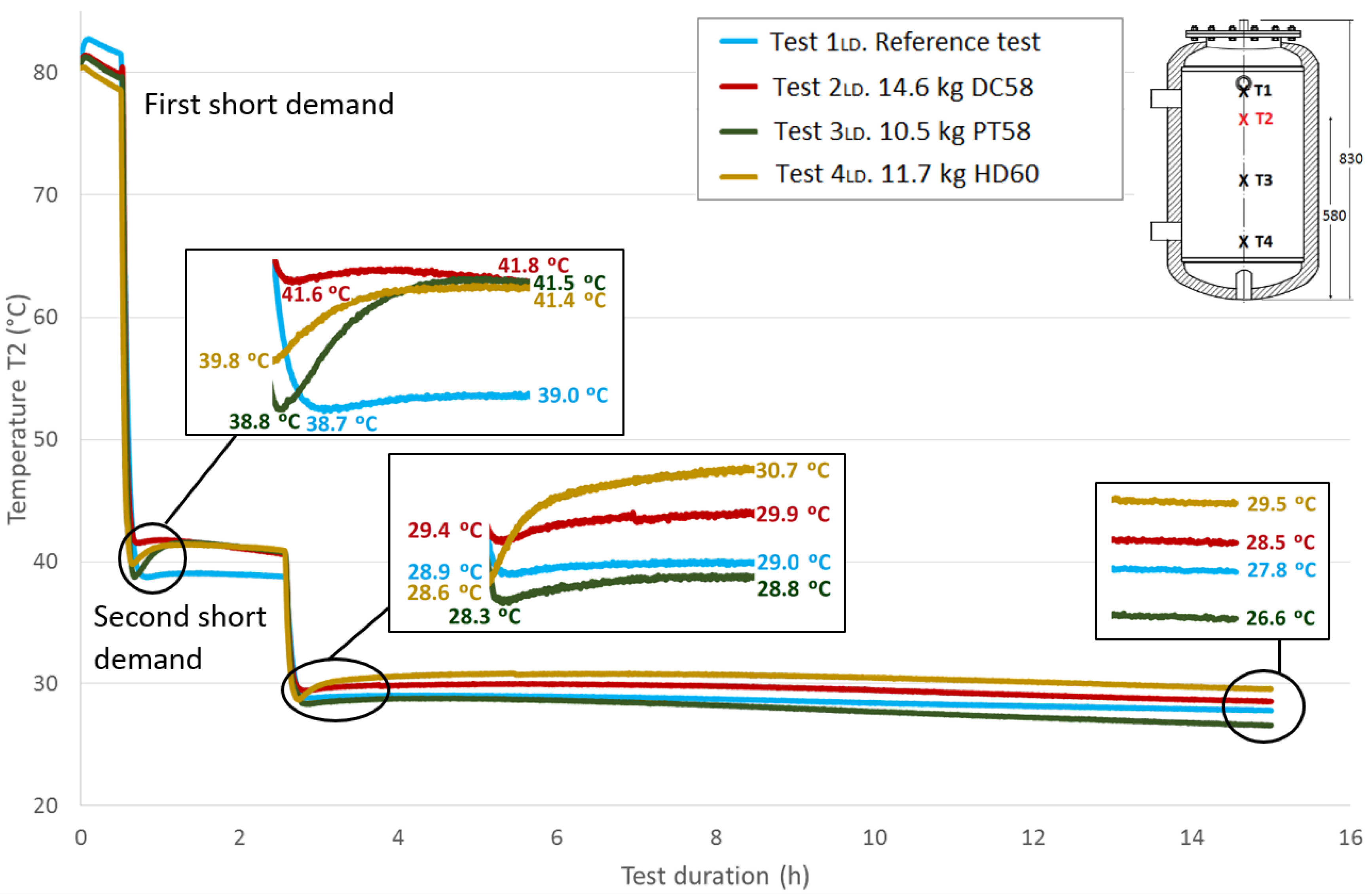 Materials 09 00213 g013