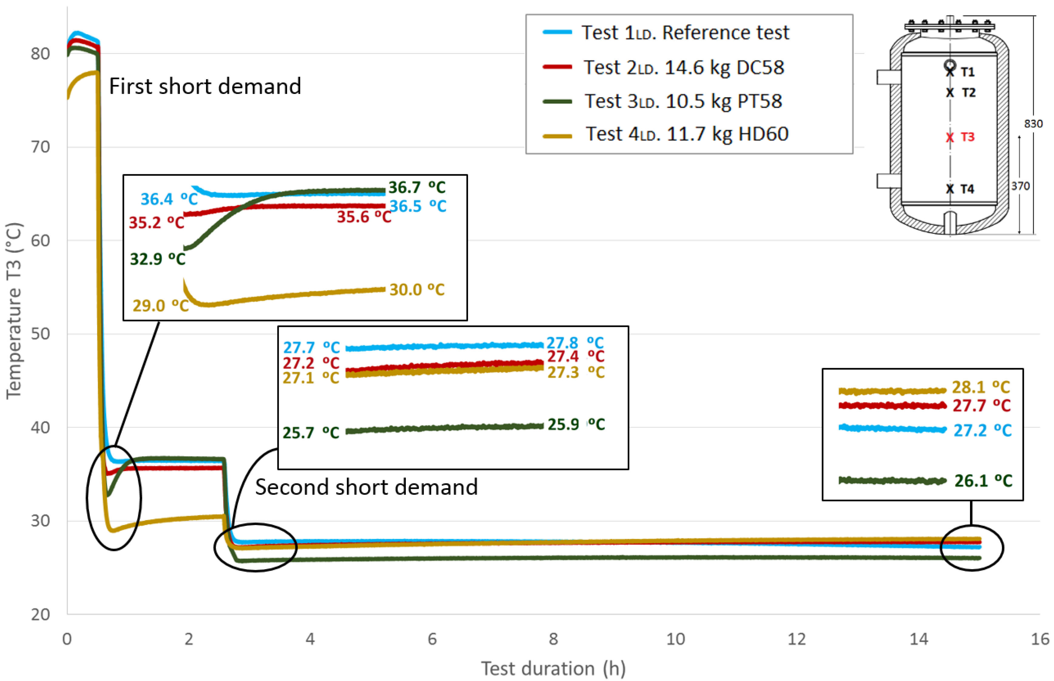 Materials 09 00213 g014