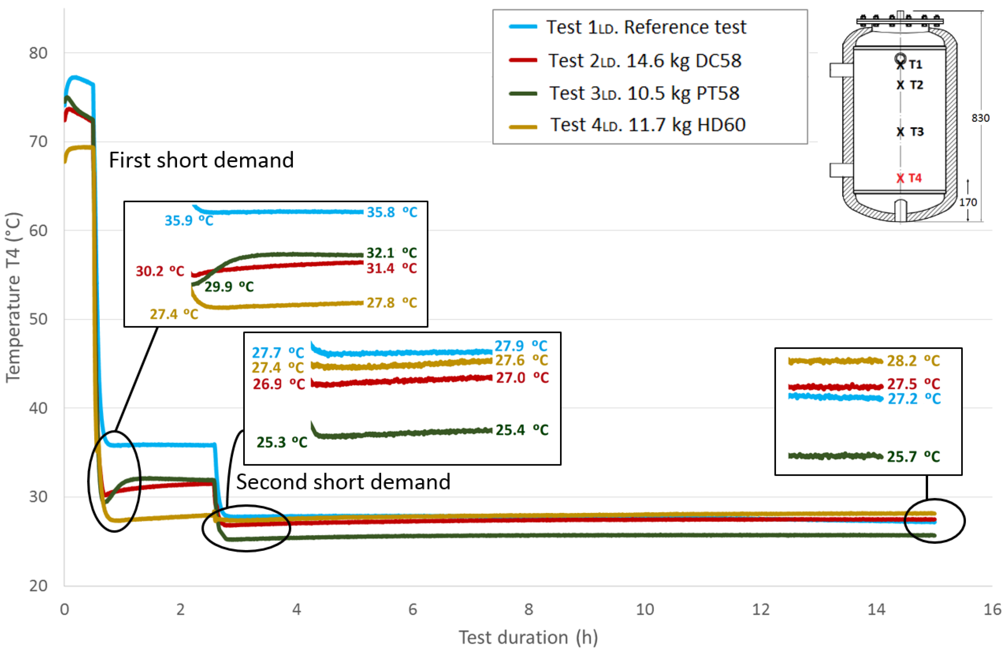 Materials 09 00213 g015