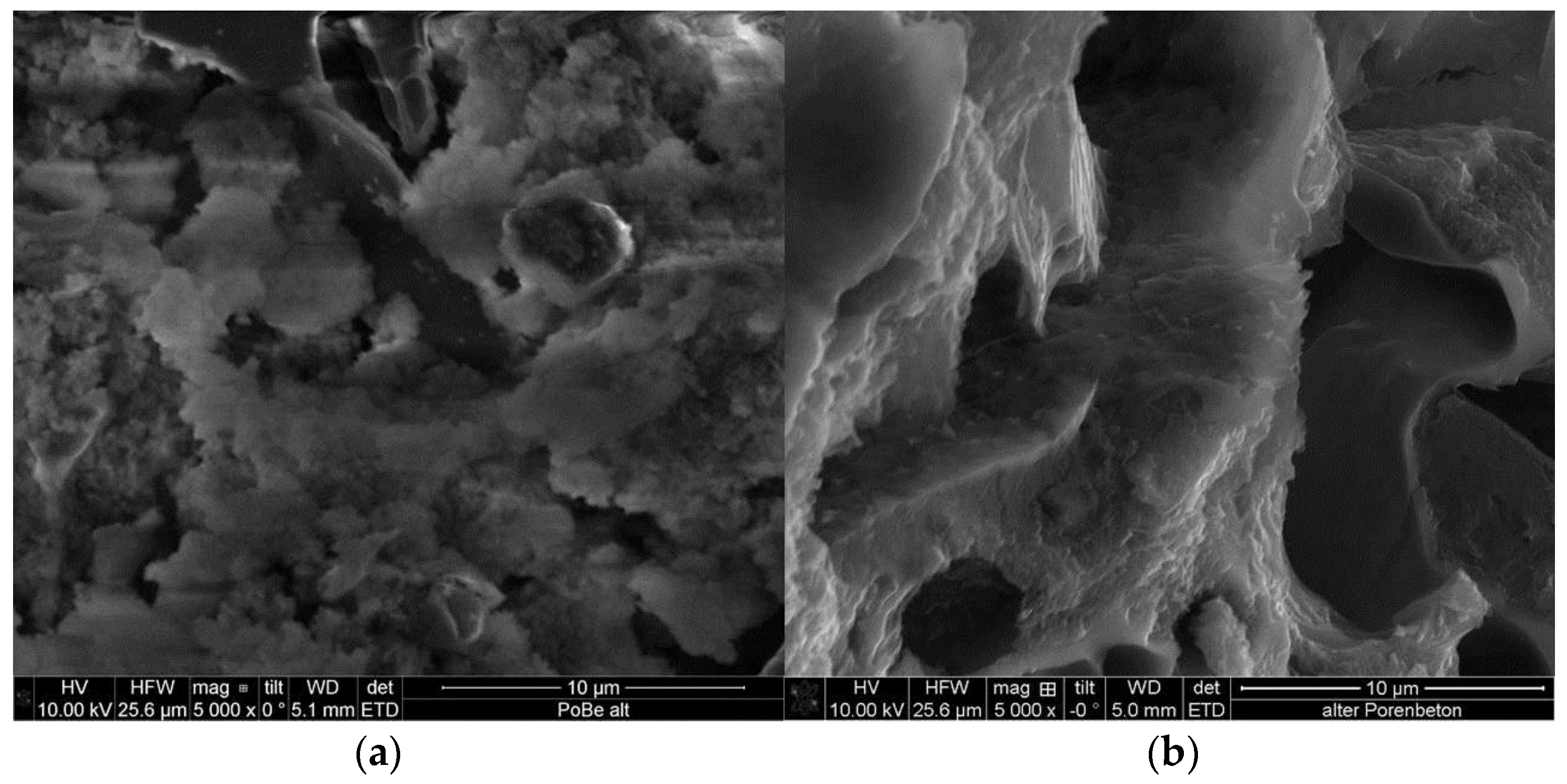 Materials 09 00214 g004