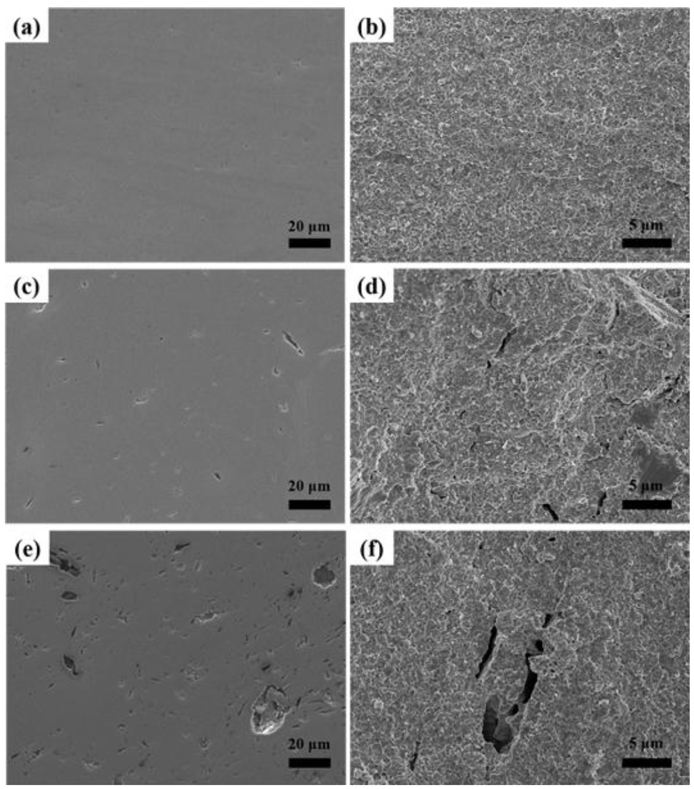 Materials 09 00218 g002