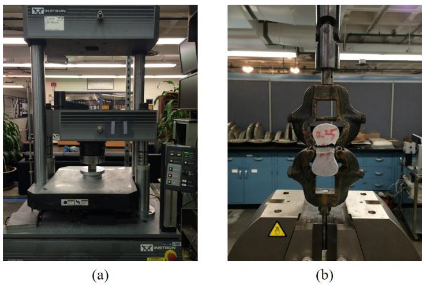Materials 09 00220 g002