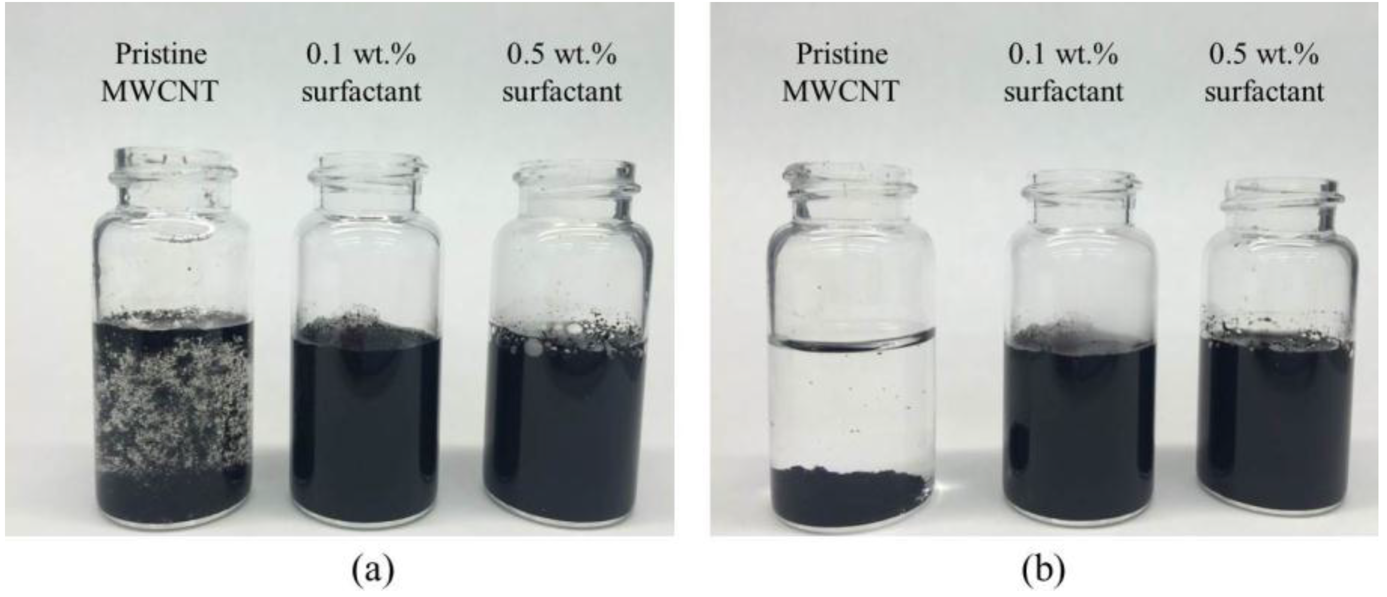 Materials 09 00220 g004