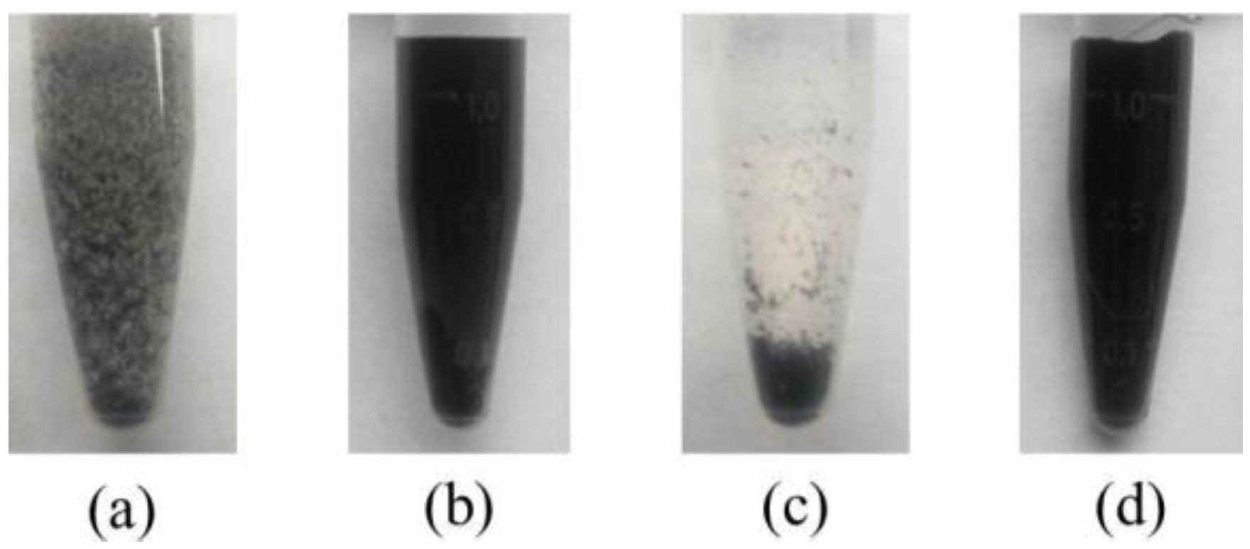 Materials 09 00220 g005