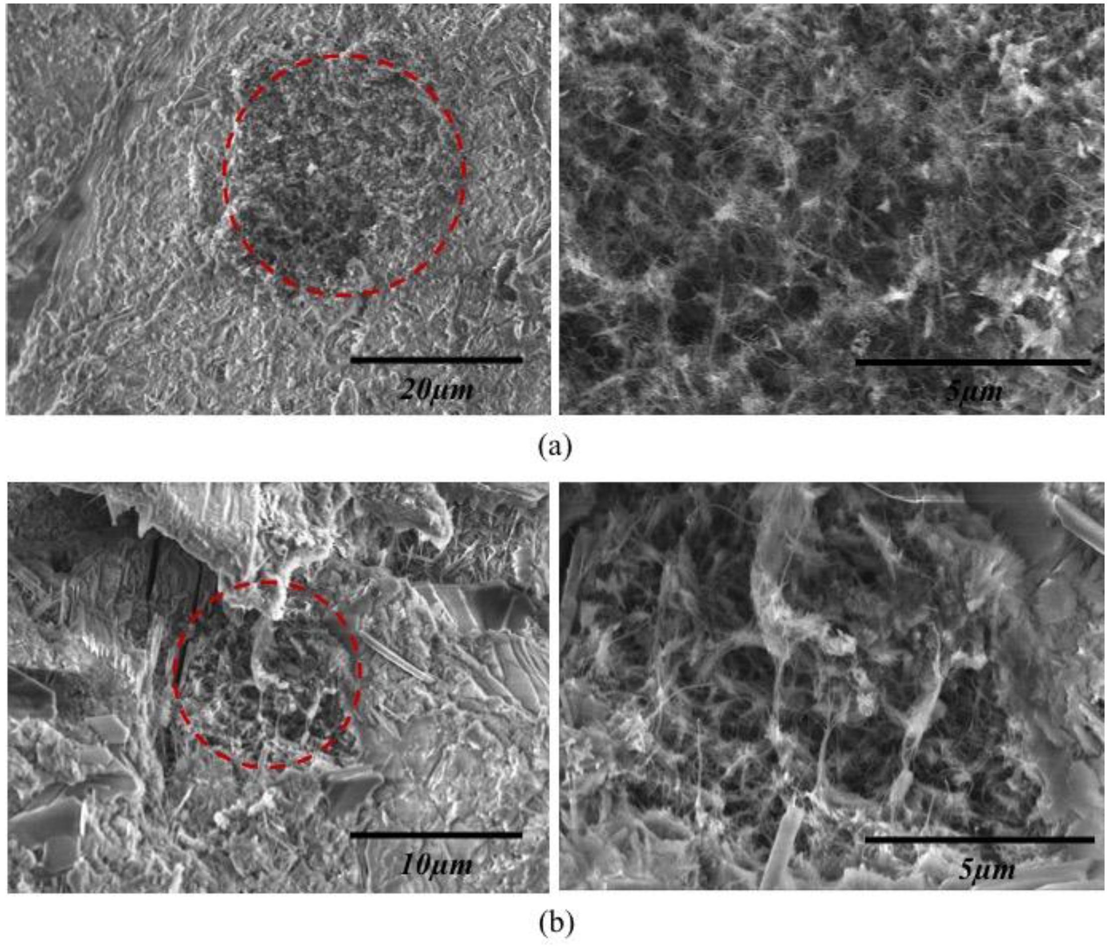 Materials 09 00220 g006