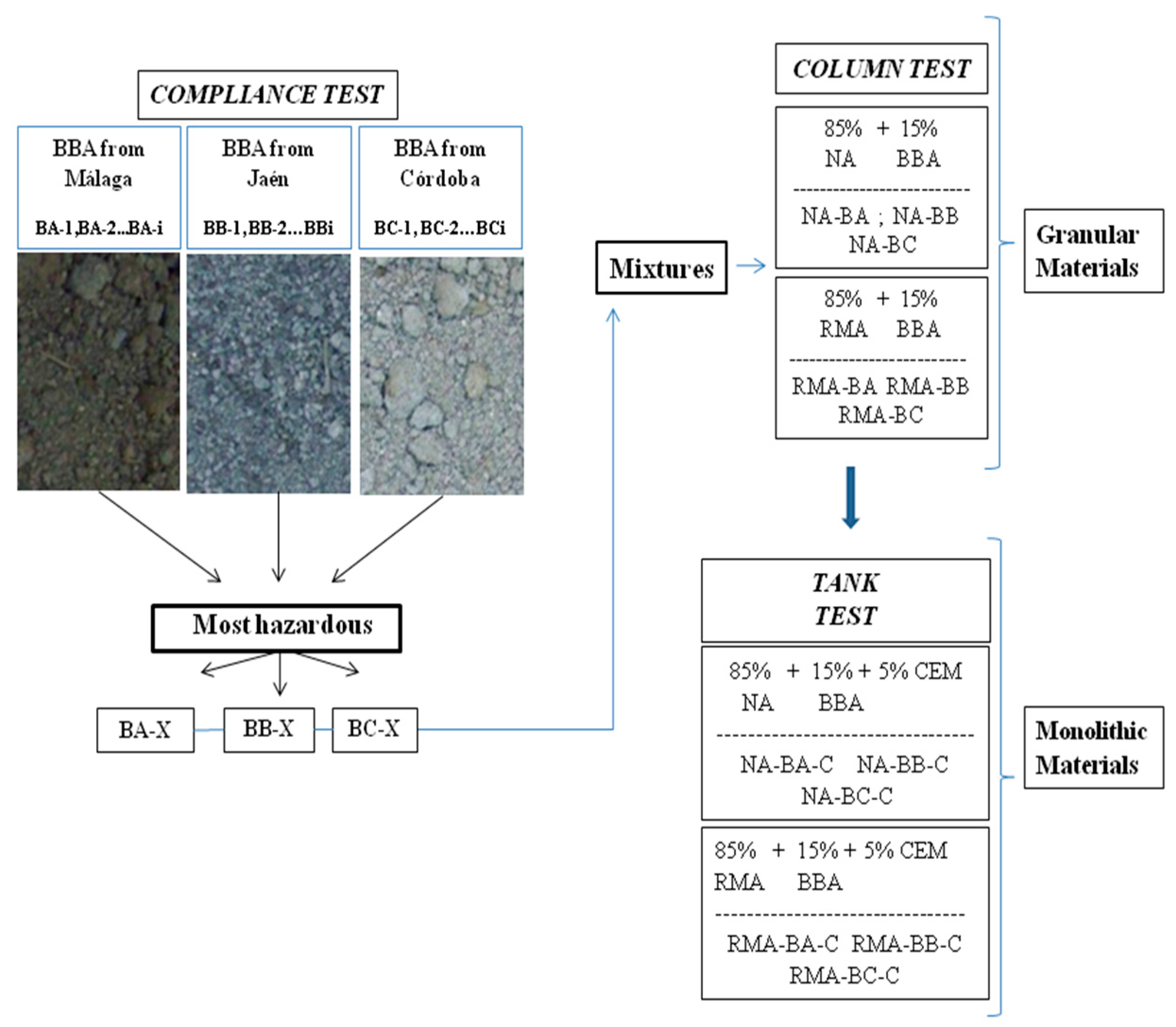 Materials 09 00228 g001