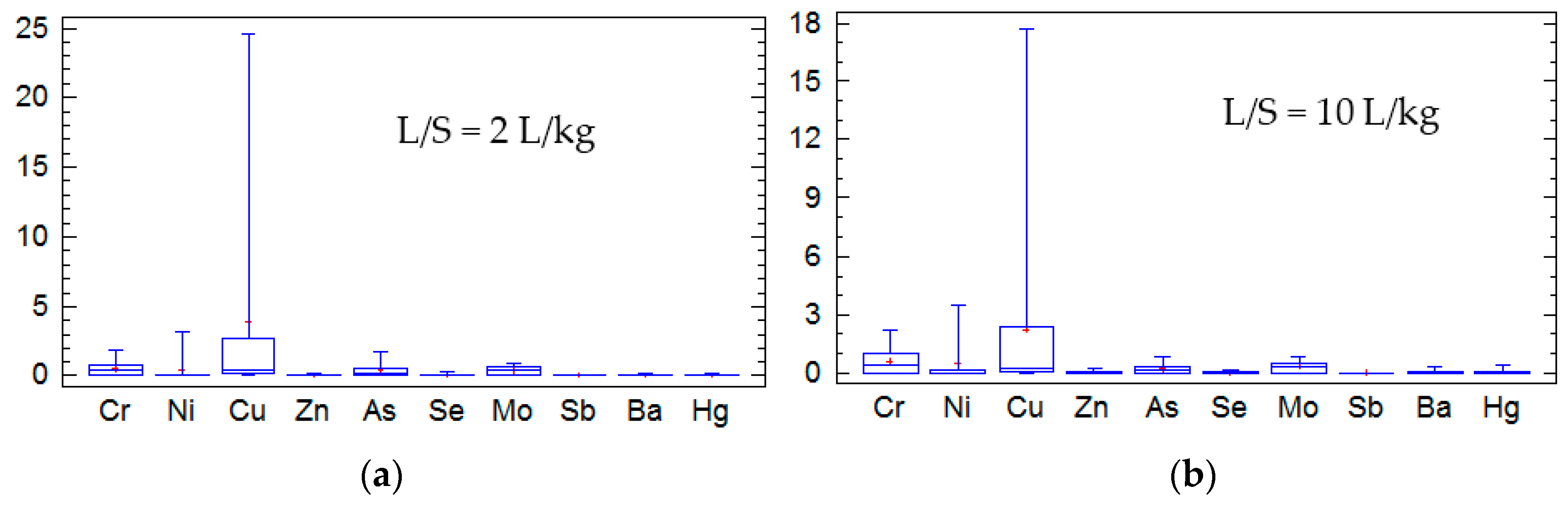 Materials 09 00228 g002