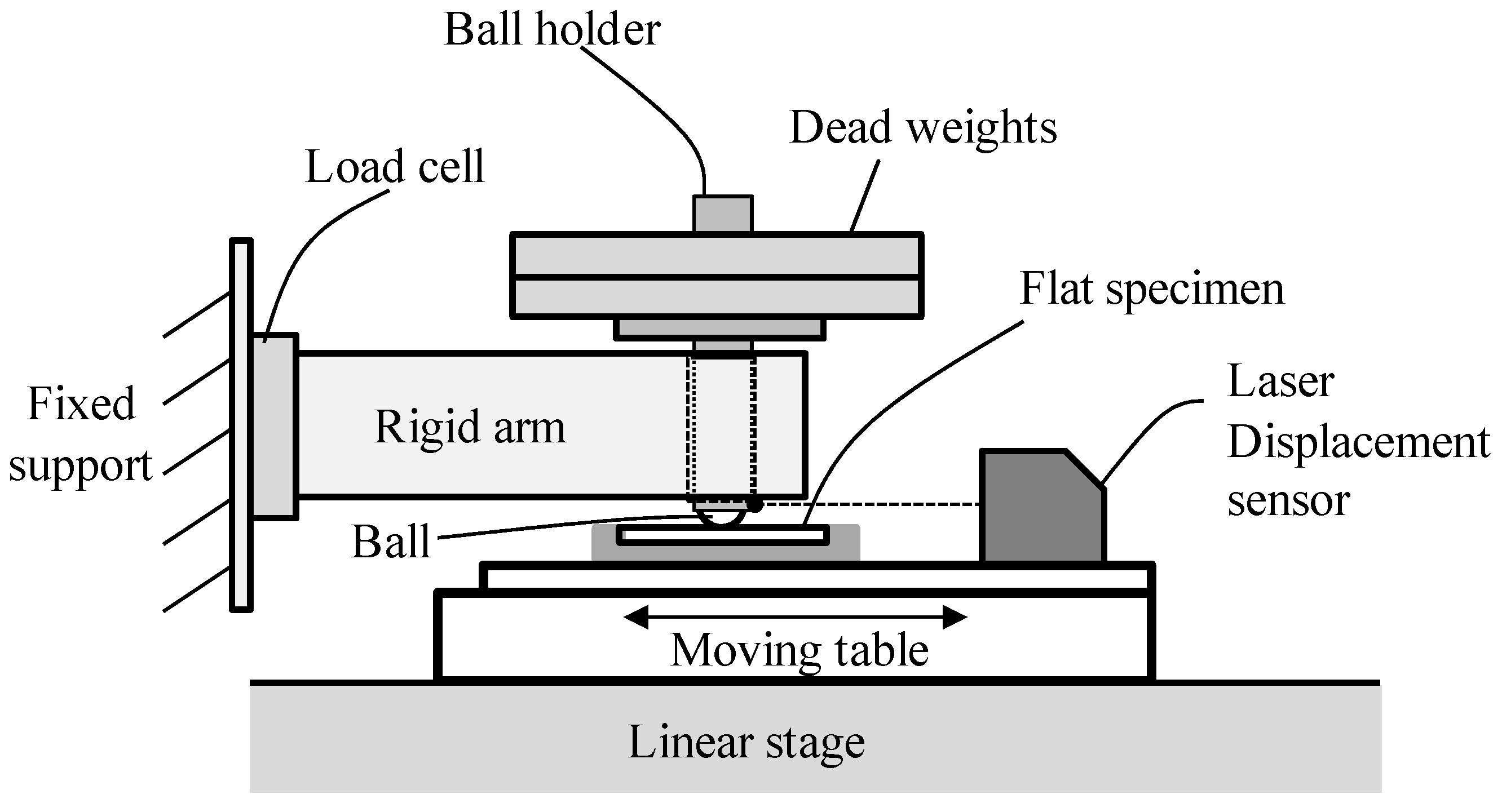 Materials 09 00237 g001
