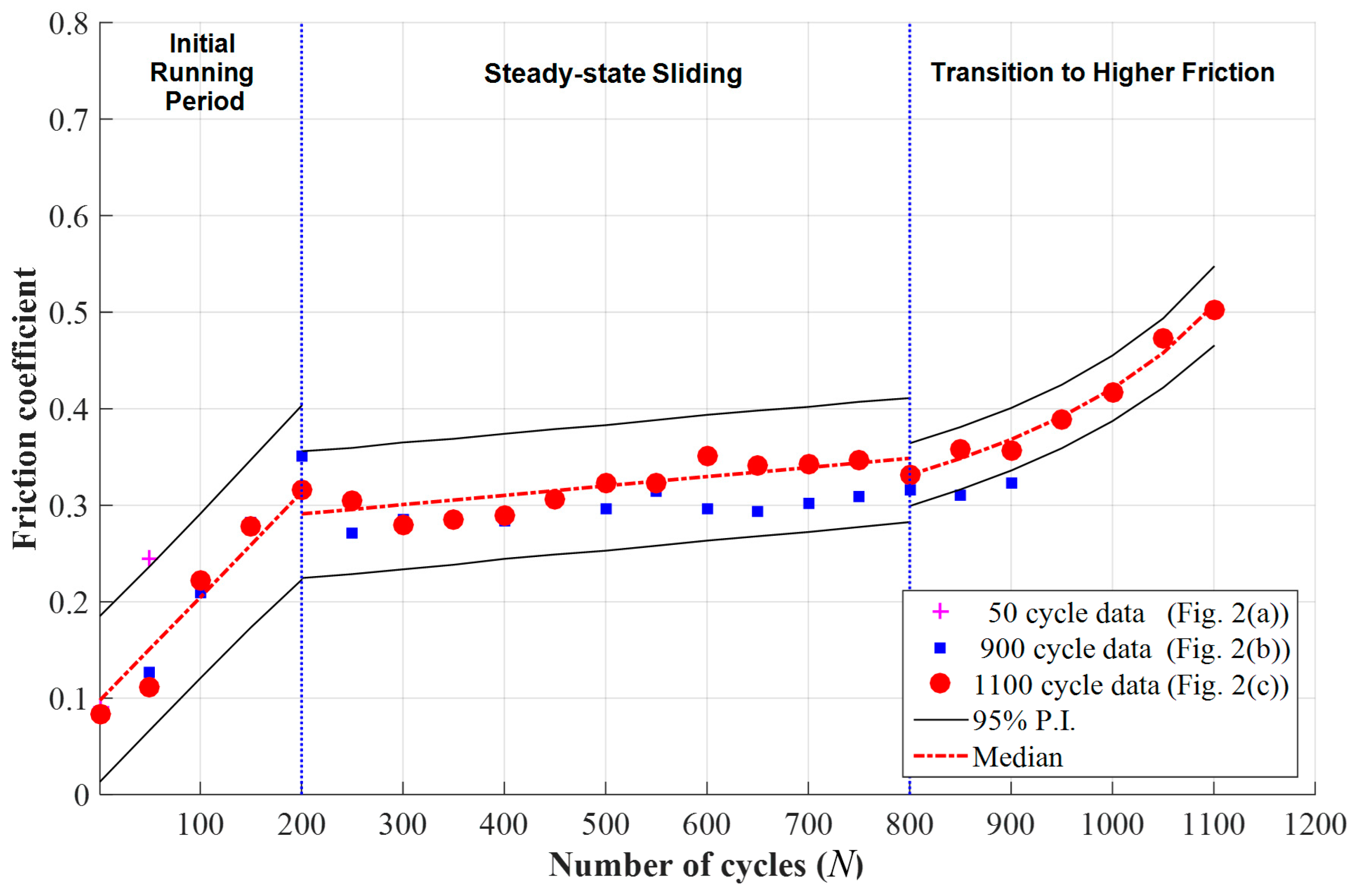 Materials 09 00237 g004