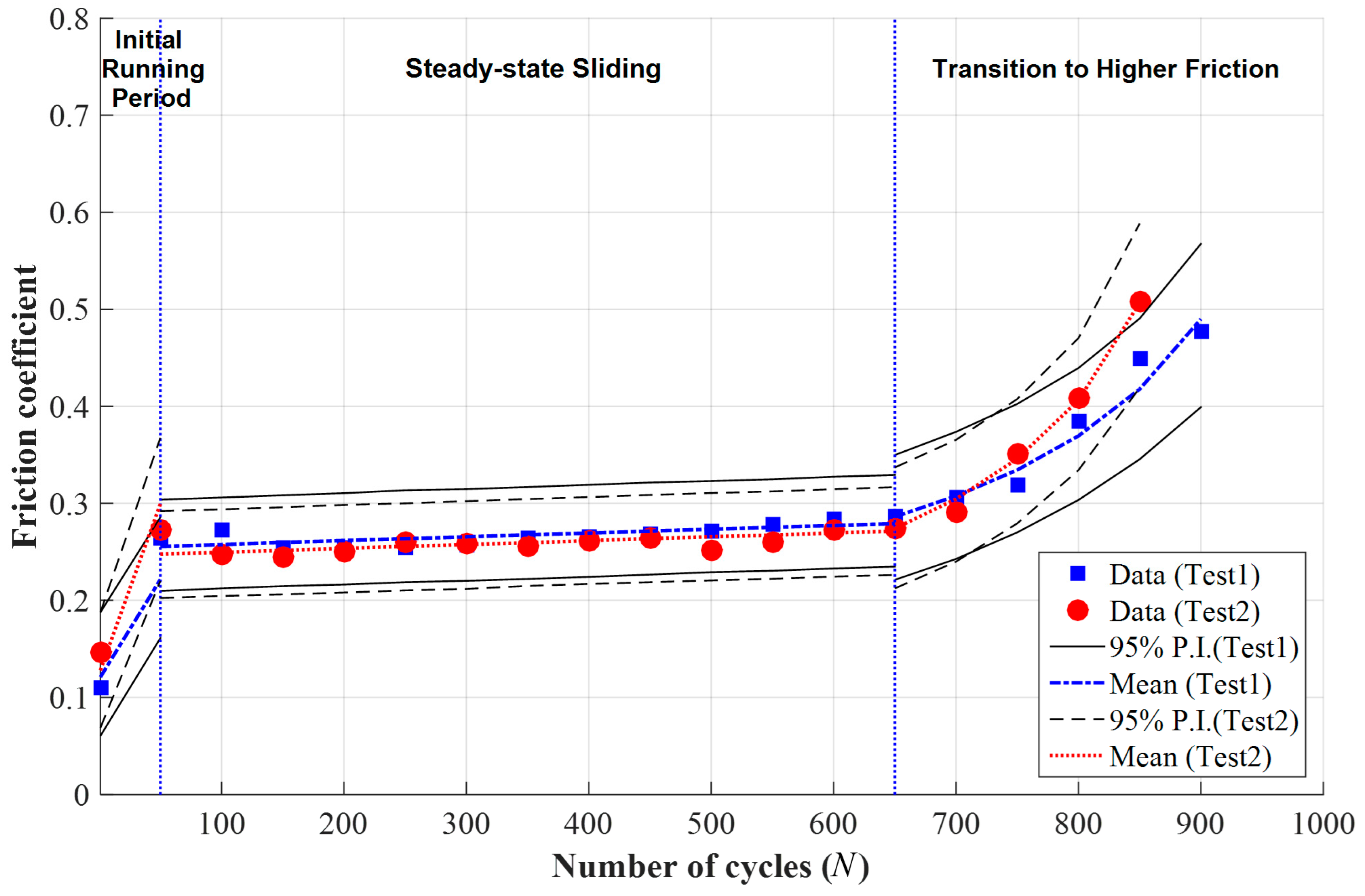 Materials 09 00237 g007