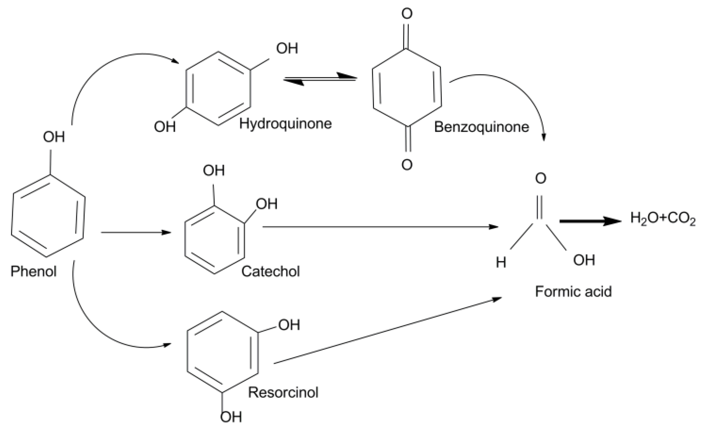 Materials 09 00238 g006