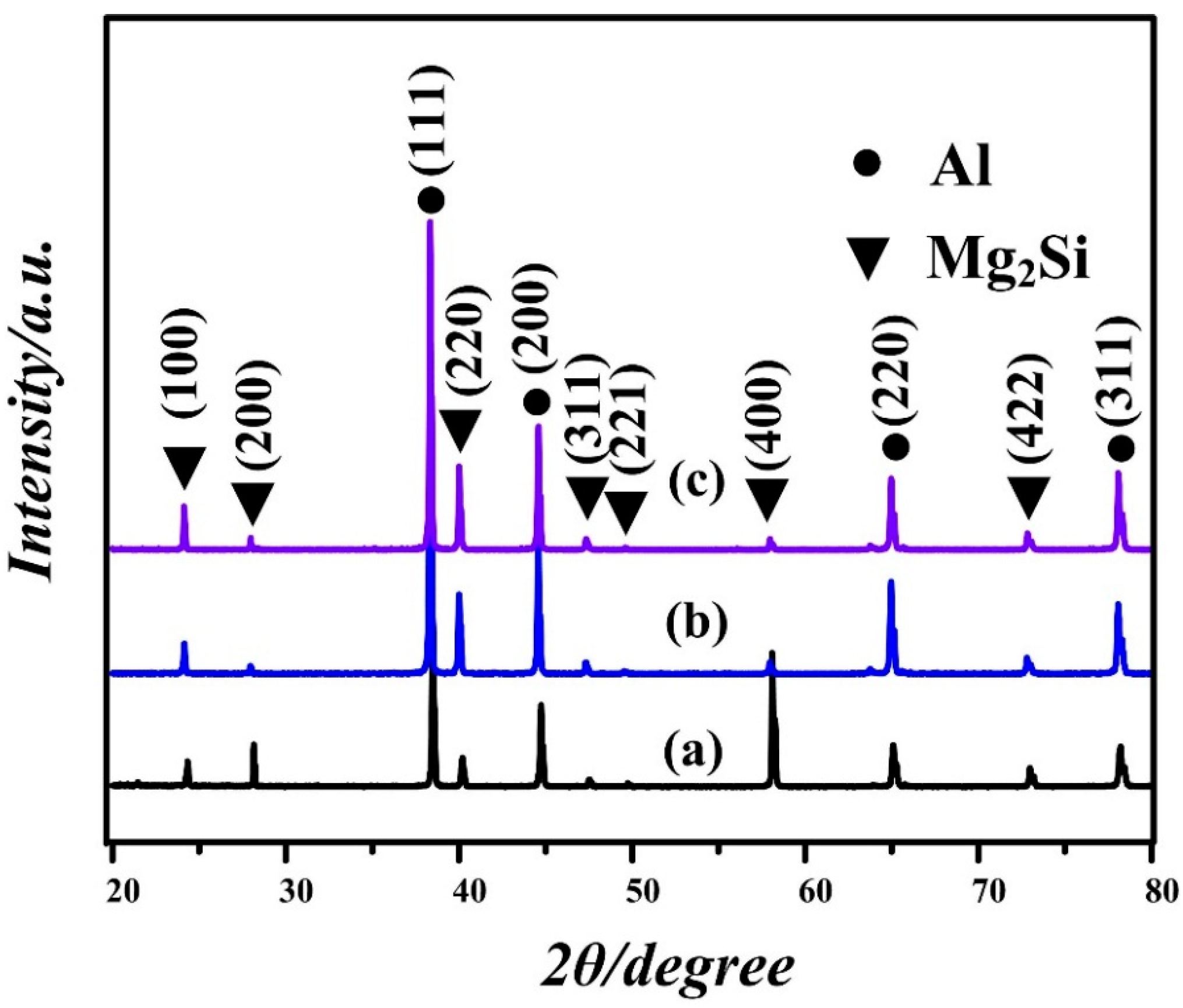 Materials 09 00243 g001